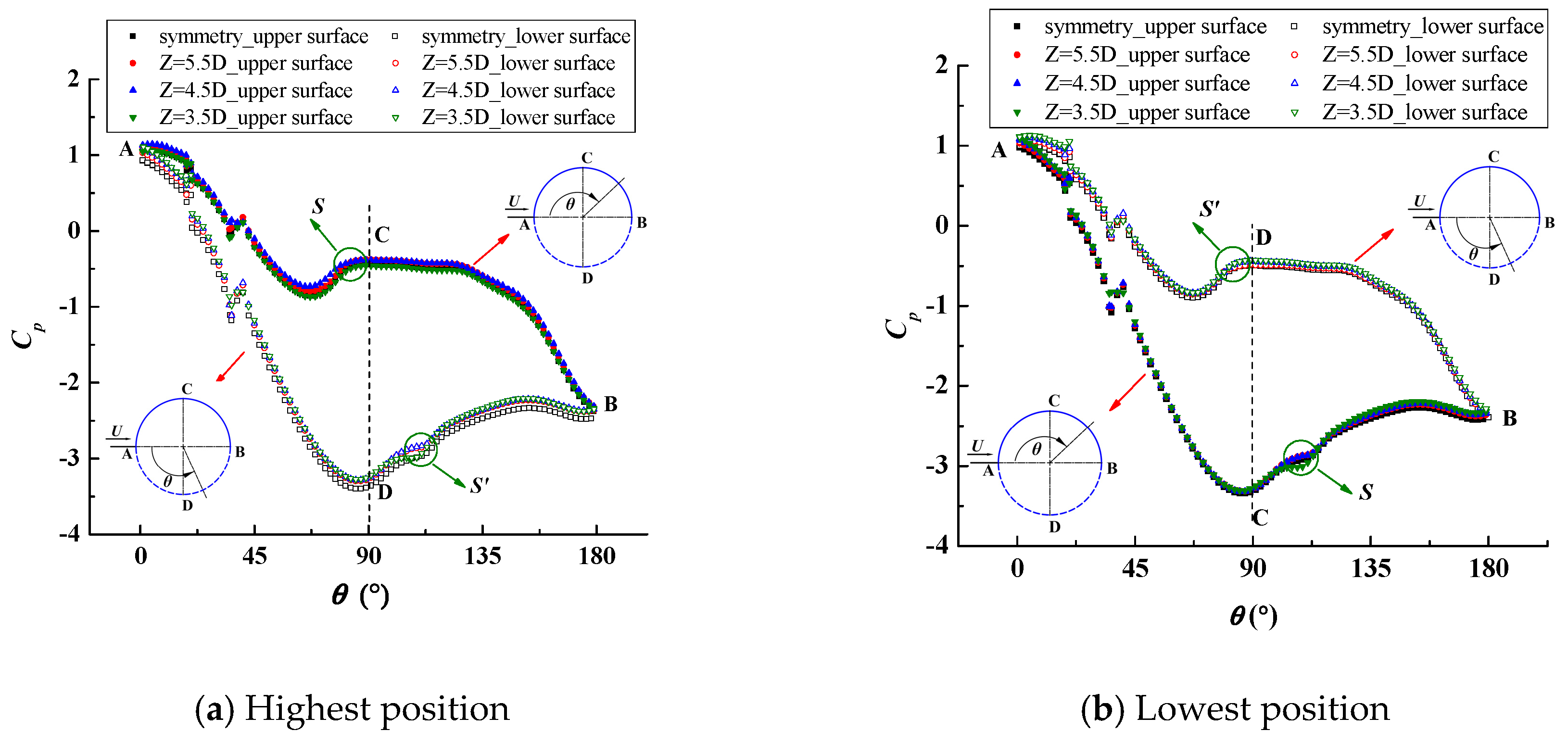 Energies 13 00907 g008 Energies 13 00907 g008