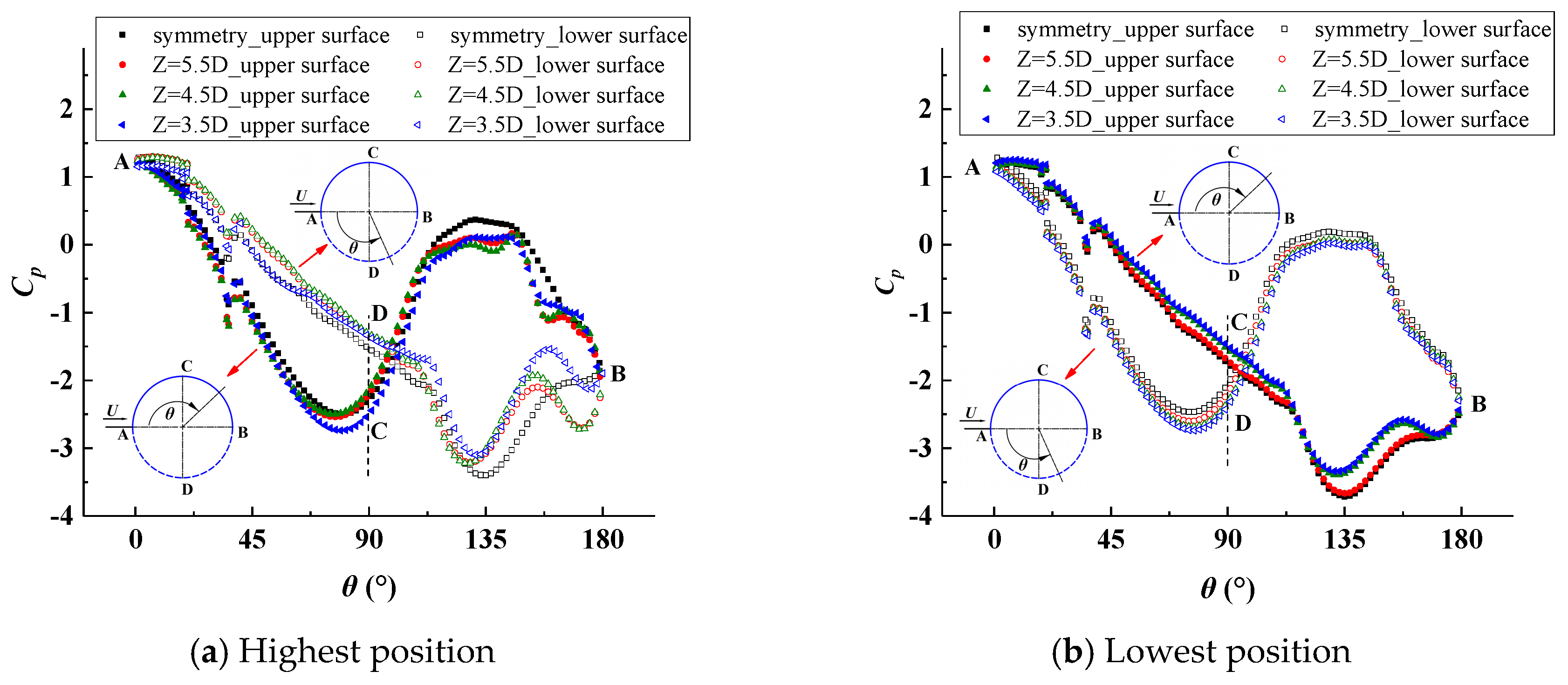 Energies 13 00907 g010 Energies 13 00907 g010