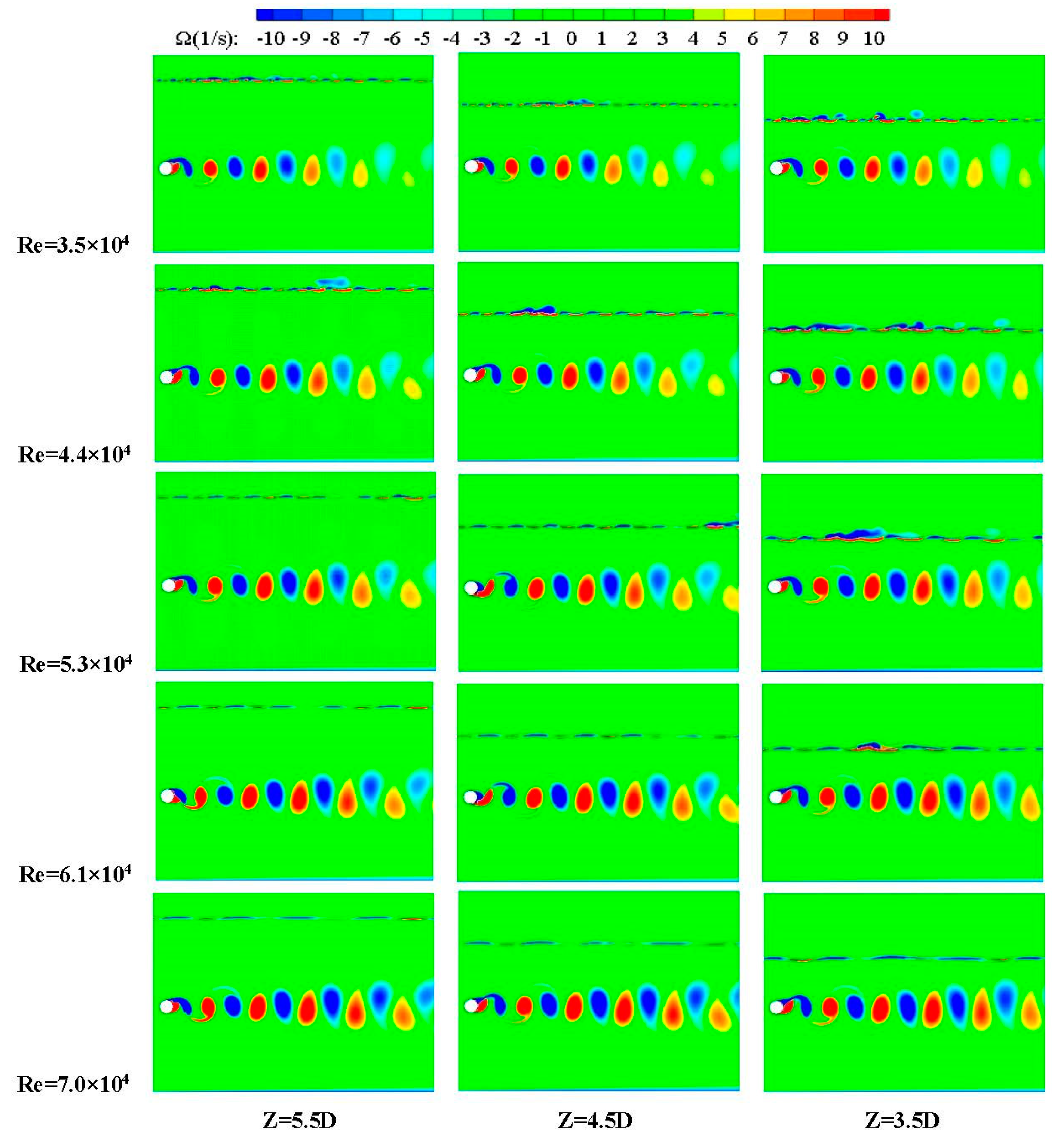 Energies 13 00907 g012 Energies 13 00907 g012