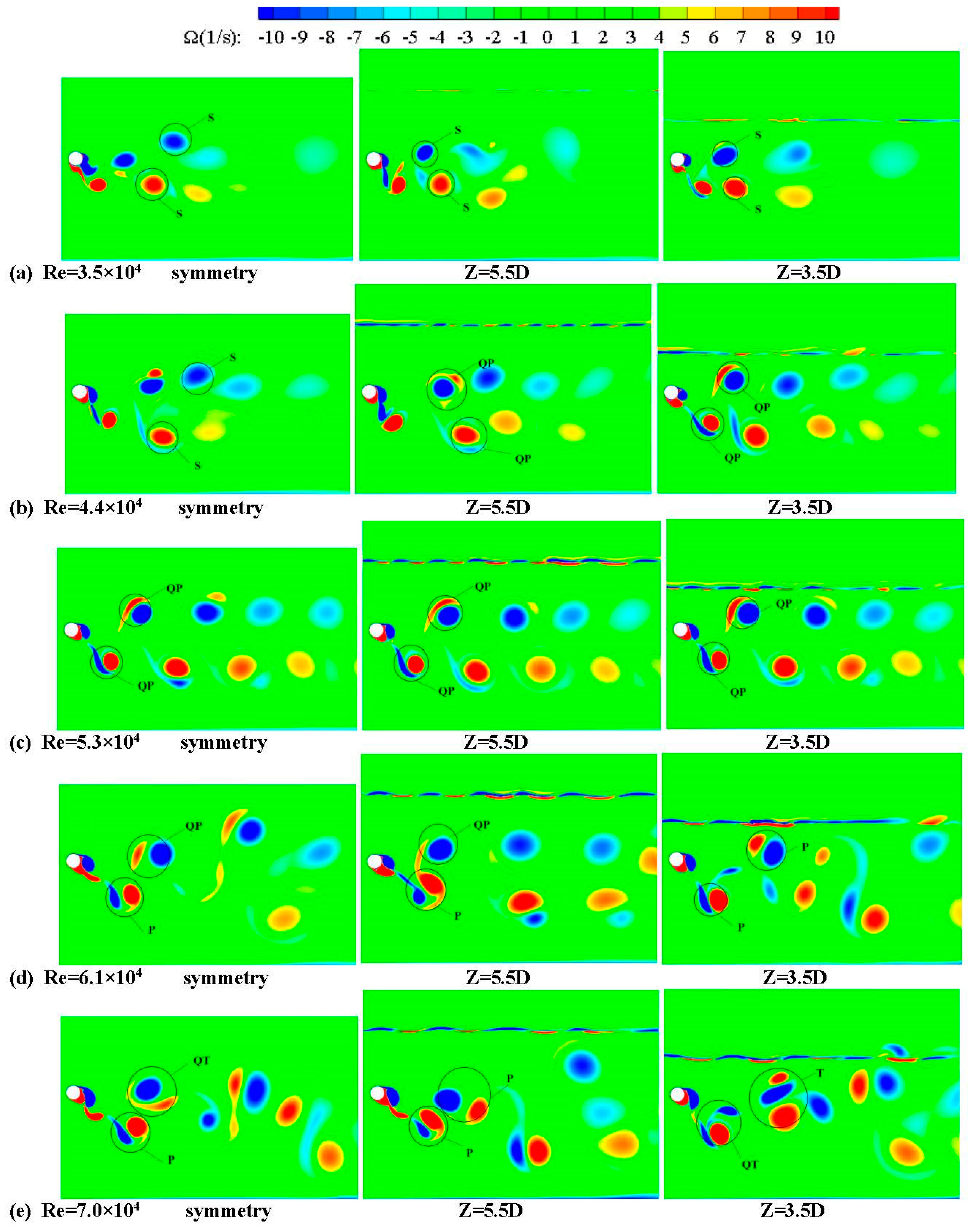 Energies 13 00907 g013 Energies 13 00907 g013