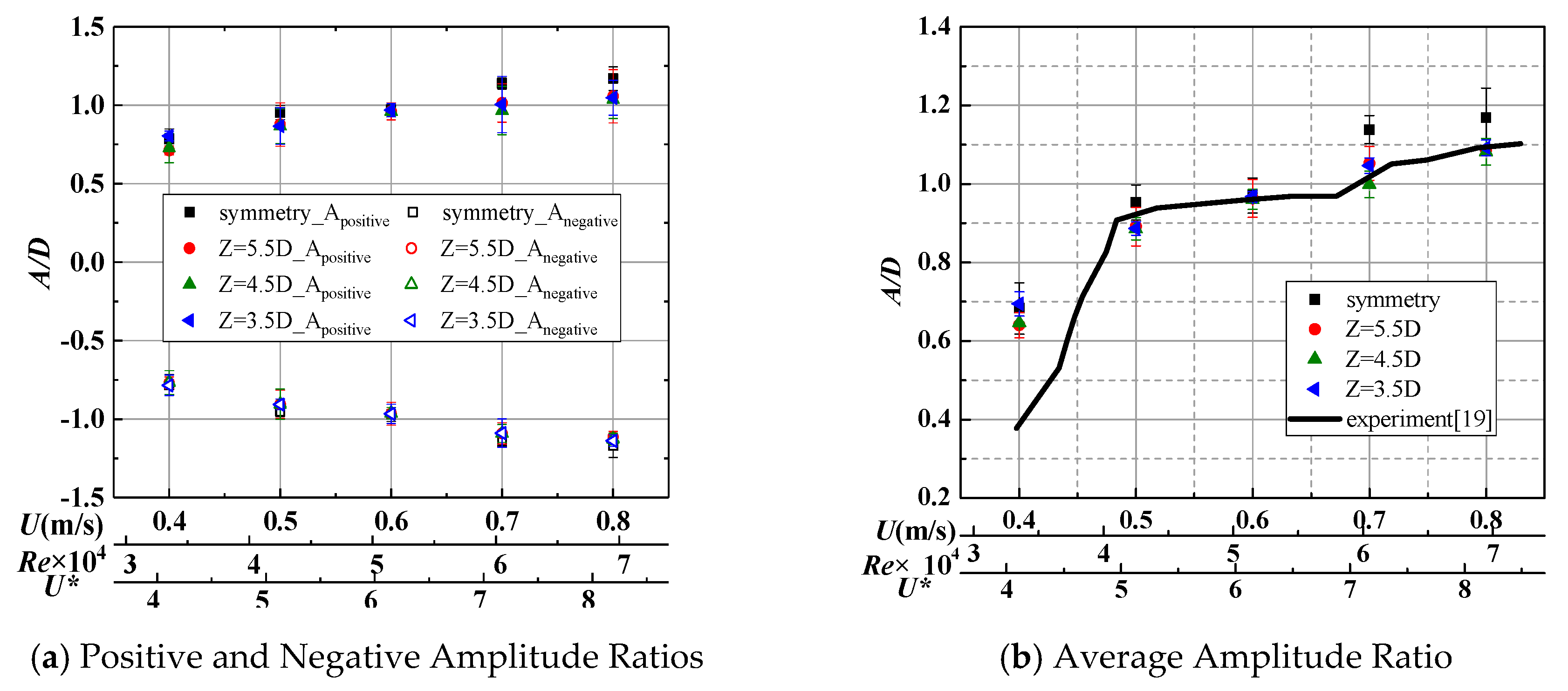 Energies 13 00907 g014 Energies 13 00907 g014