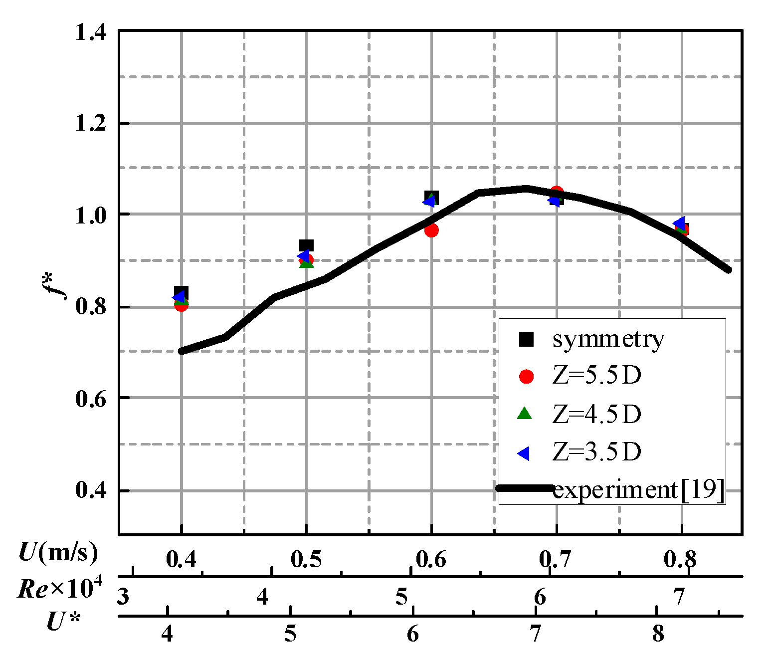 Energies 13 00907 g015 Energies 13 00907 g015