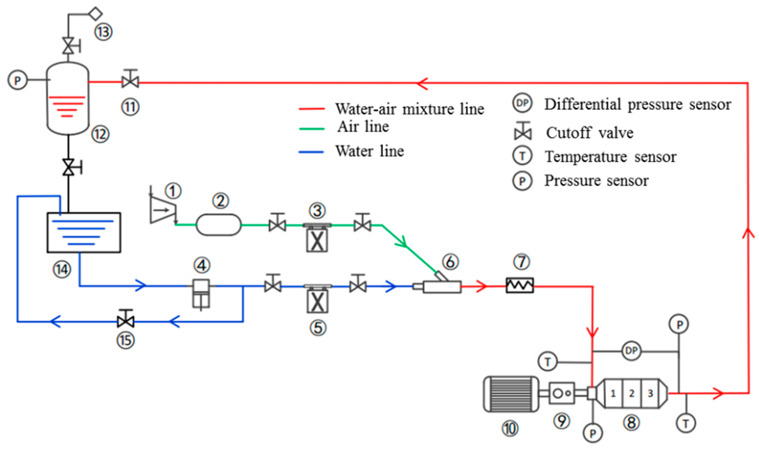 Energies 13 00908 g001