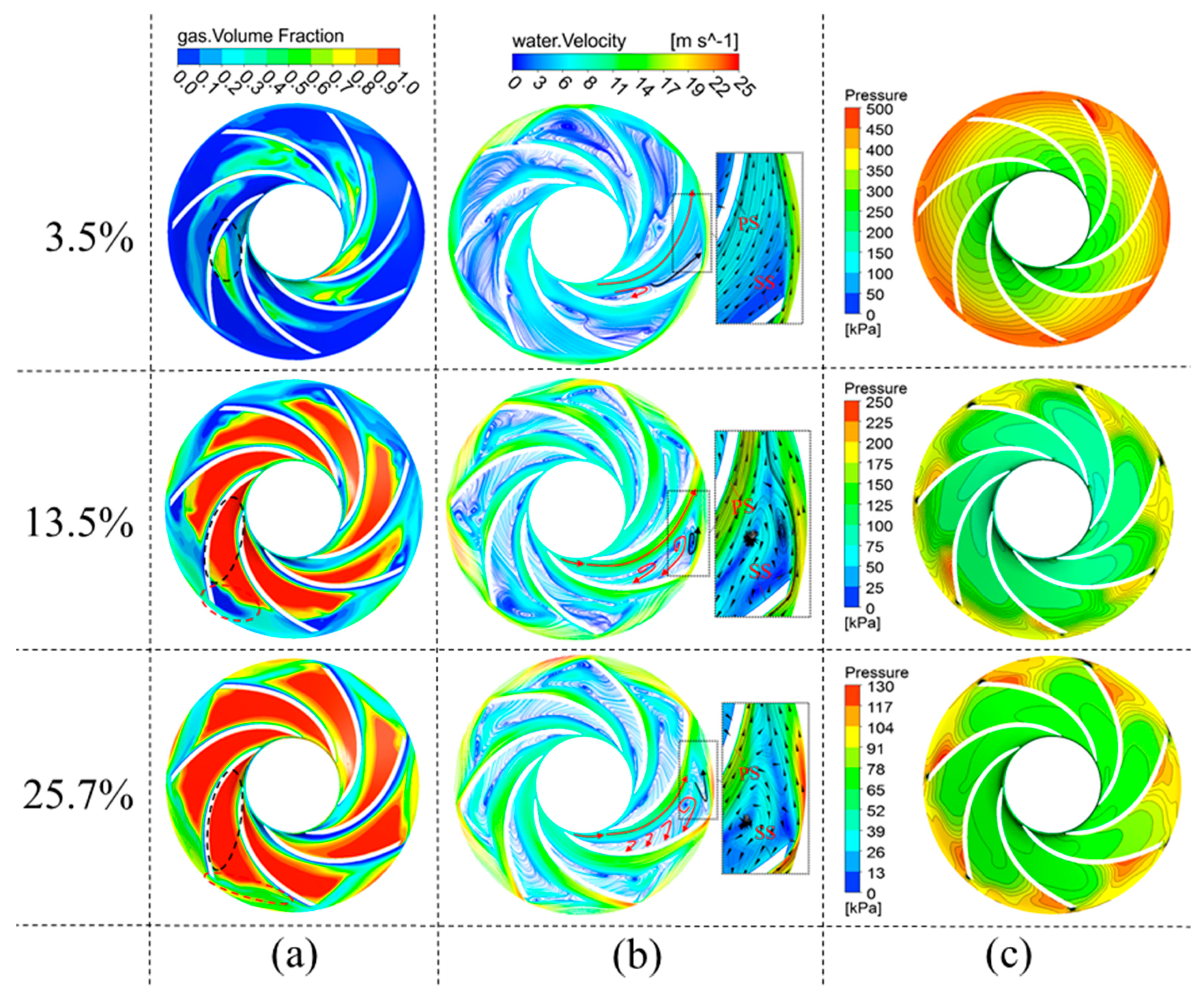 Energies 13 00908 g007