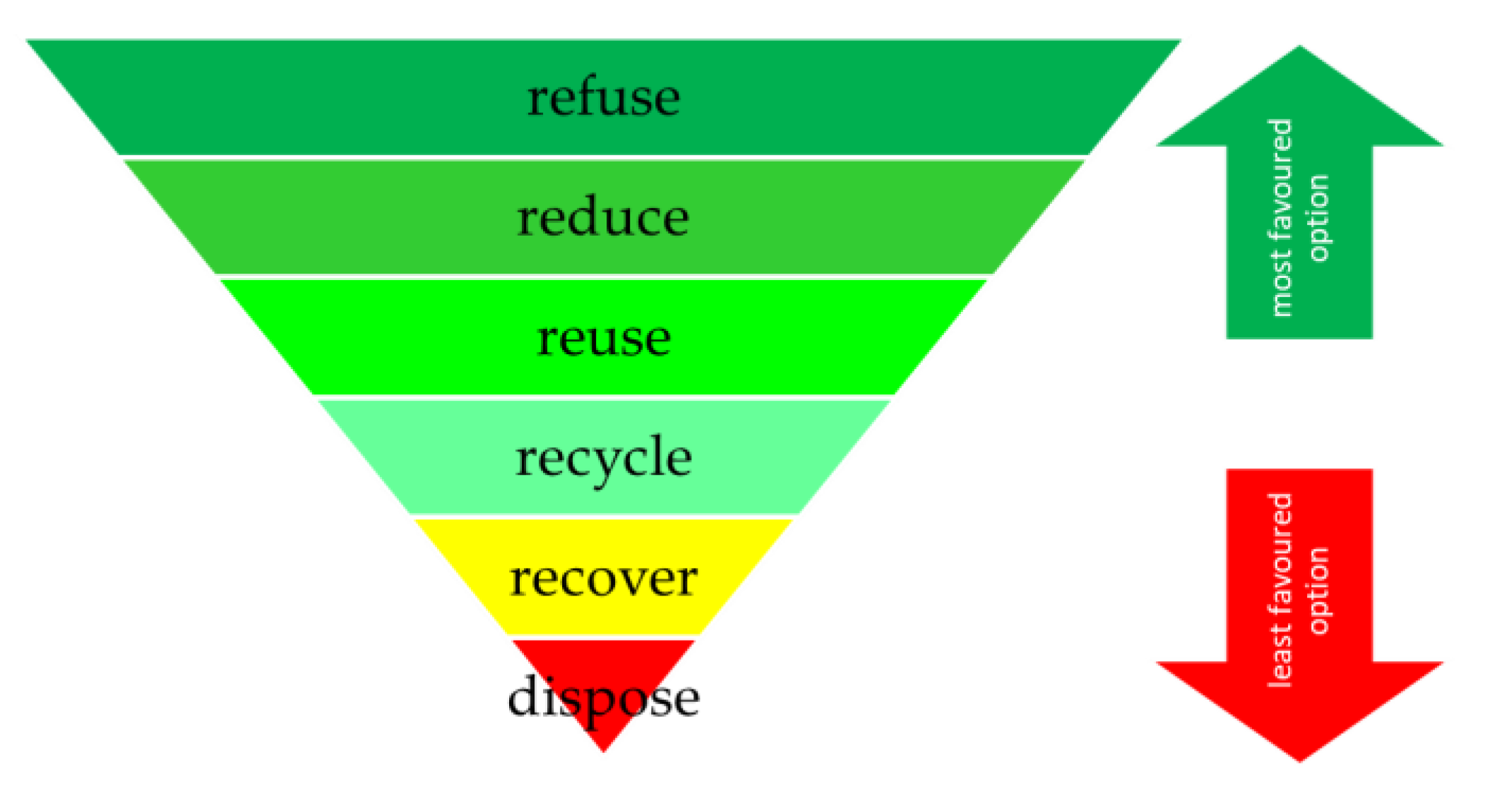 Energies 13 00910 g001