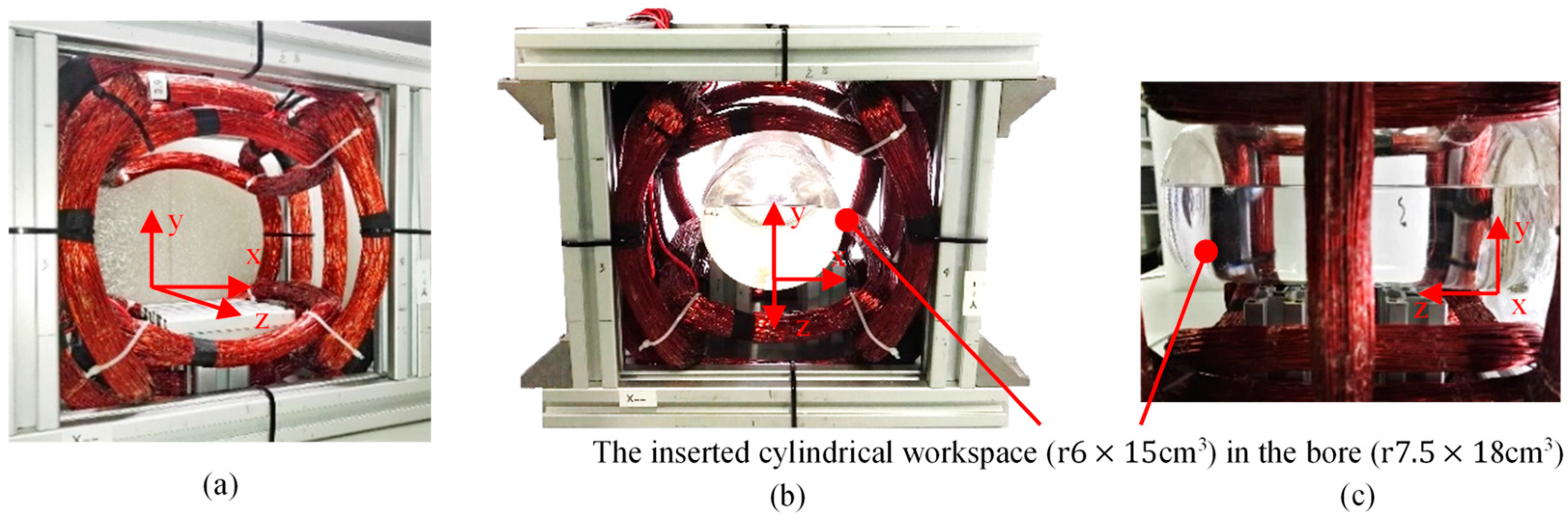 Energies 13 00911 g001