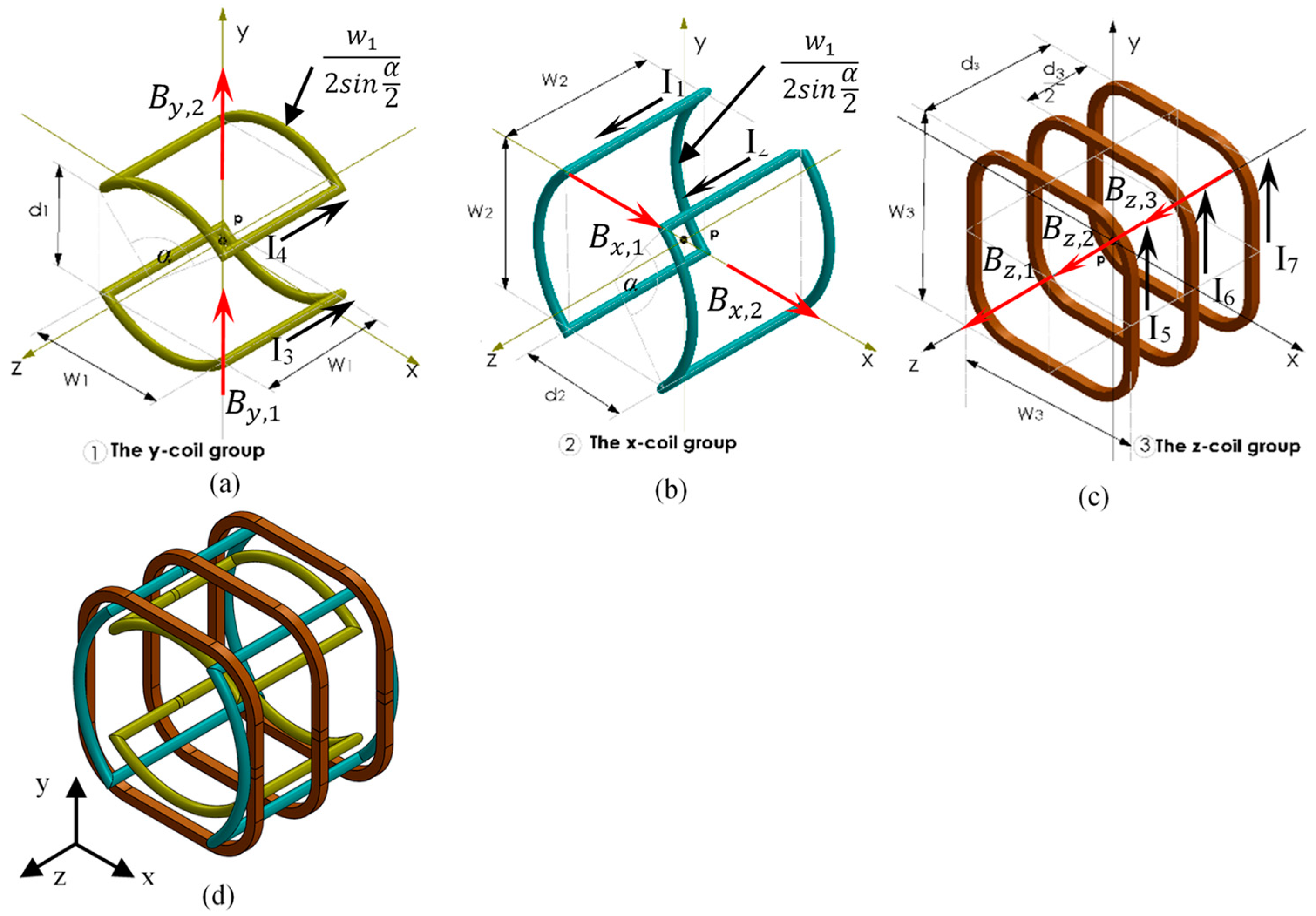 Energies 13 00911 g004