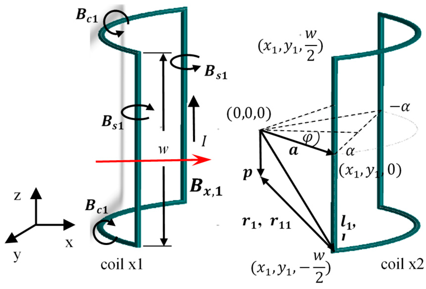 Energies 13 00911 g005
