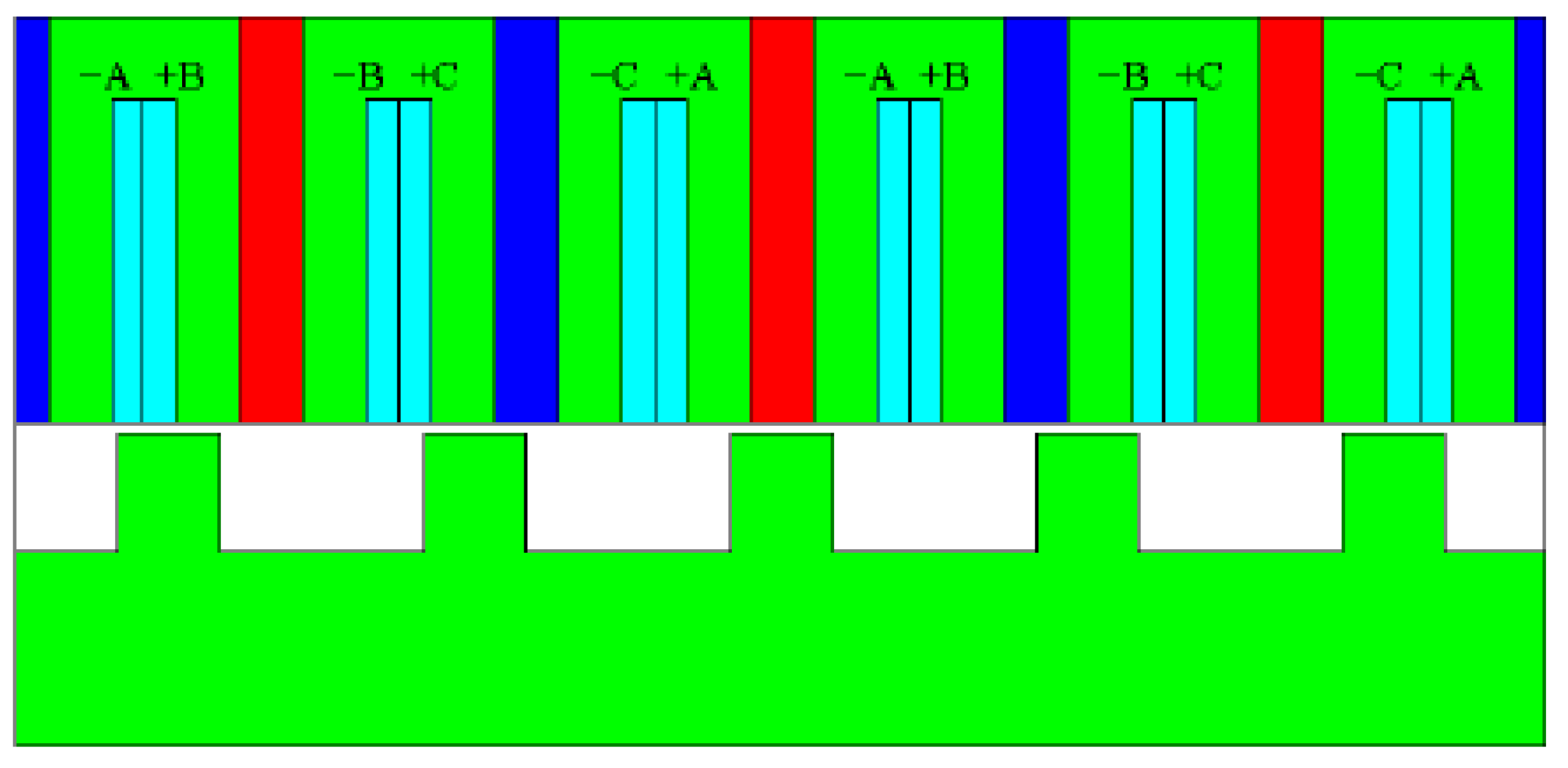 Energies 13 00912 g002