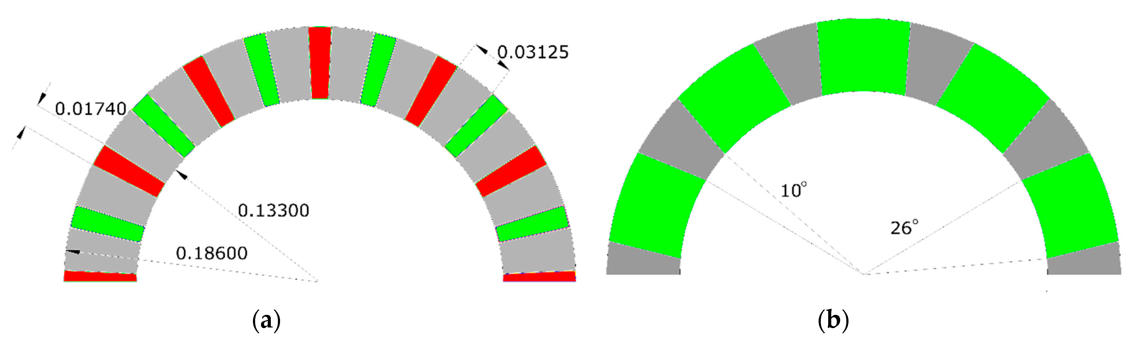 Energies 13 00912 g005