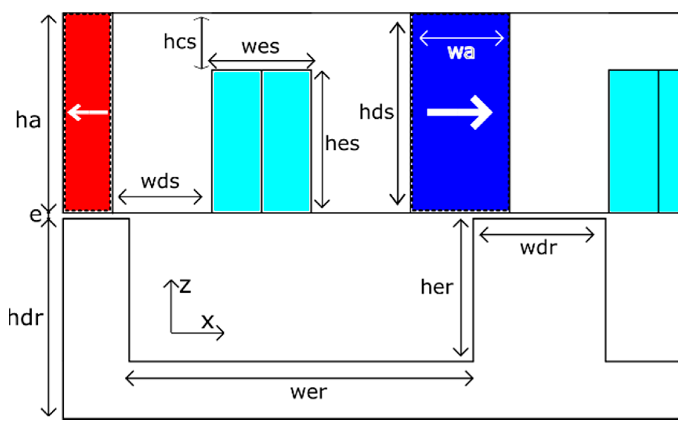 Energies 13 00912 g006
