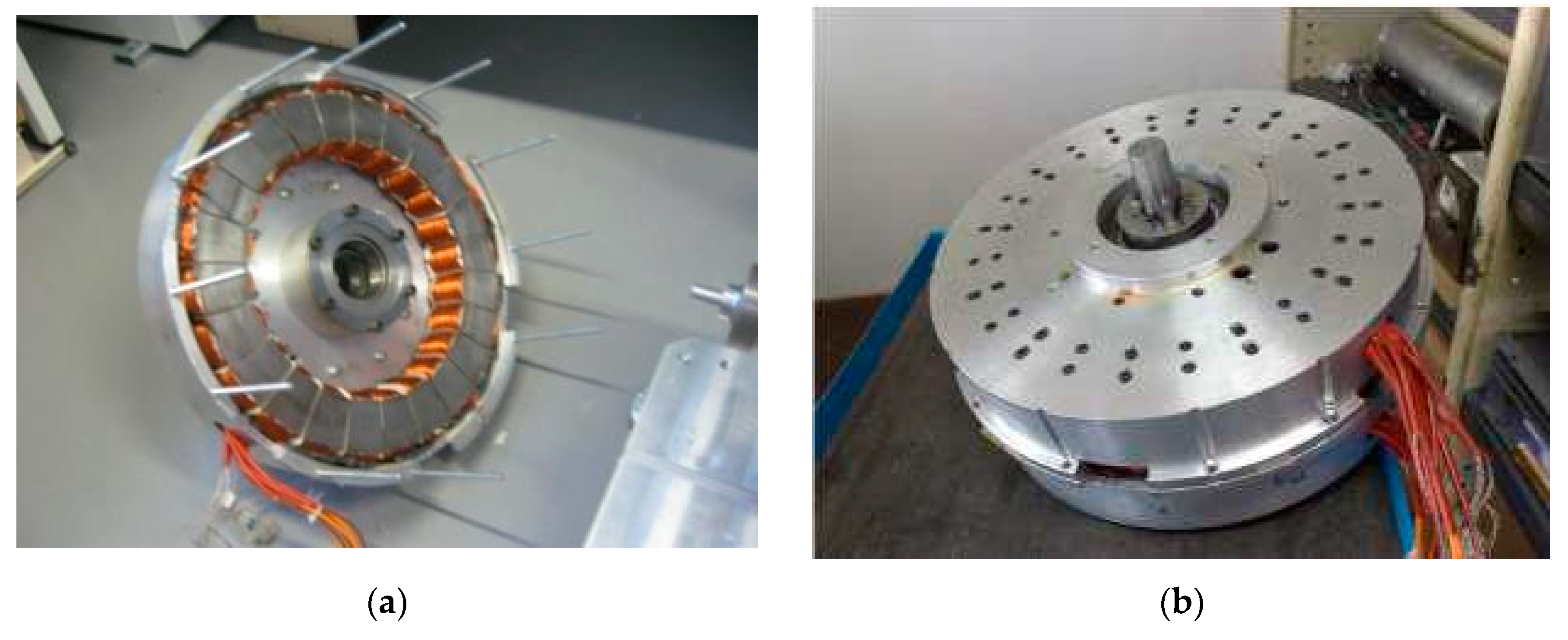 Energies 13 00912 g007