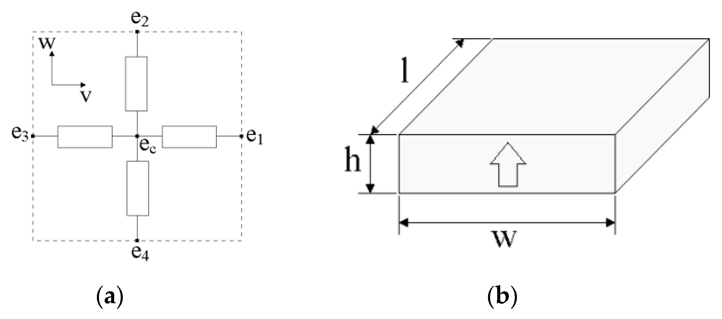 Energies 13 00912 g010