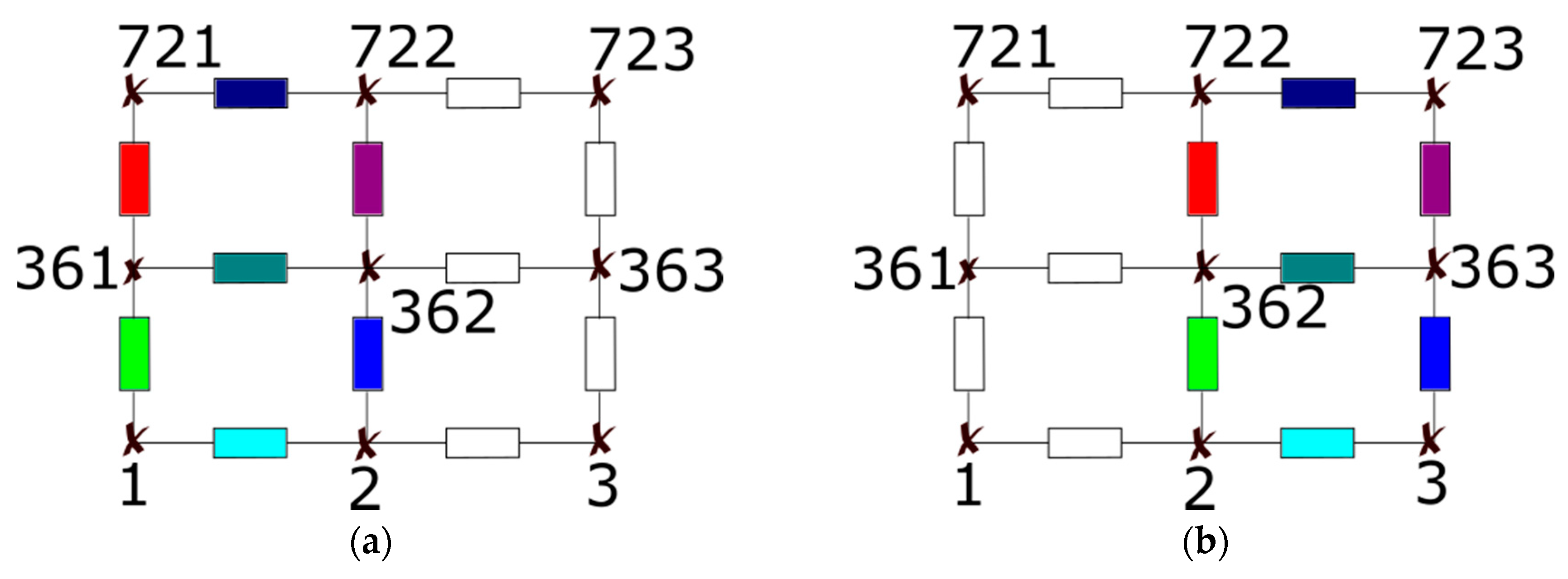 Energies 13 00912 g011