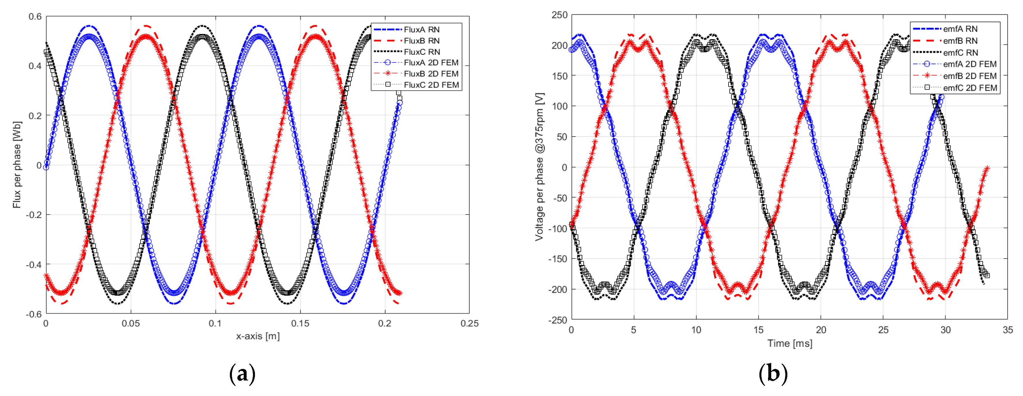 Energies 13 00912 g013