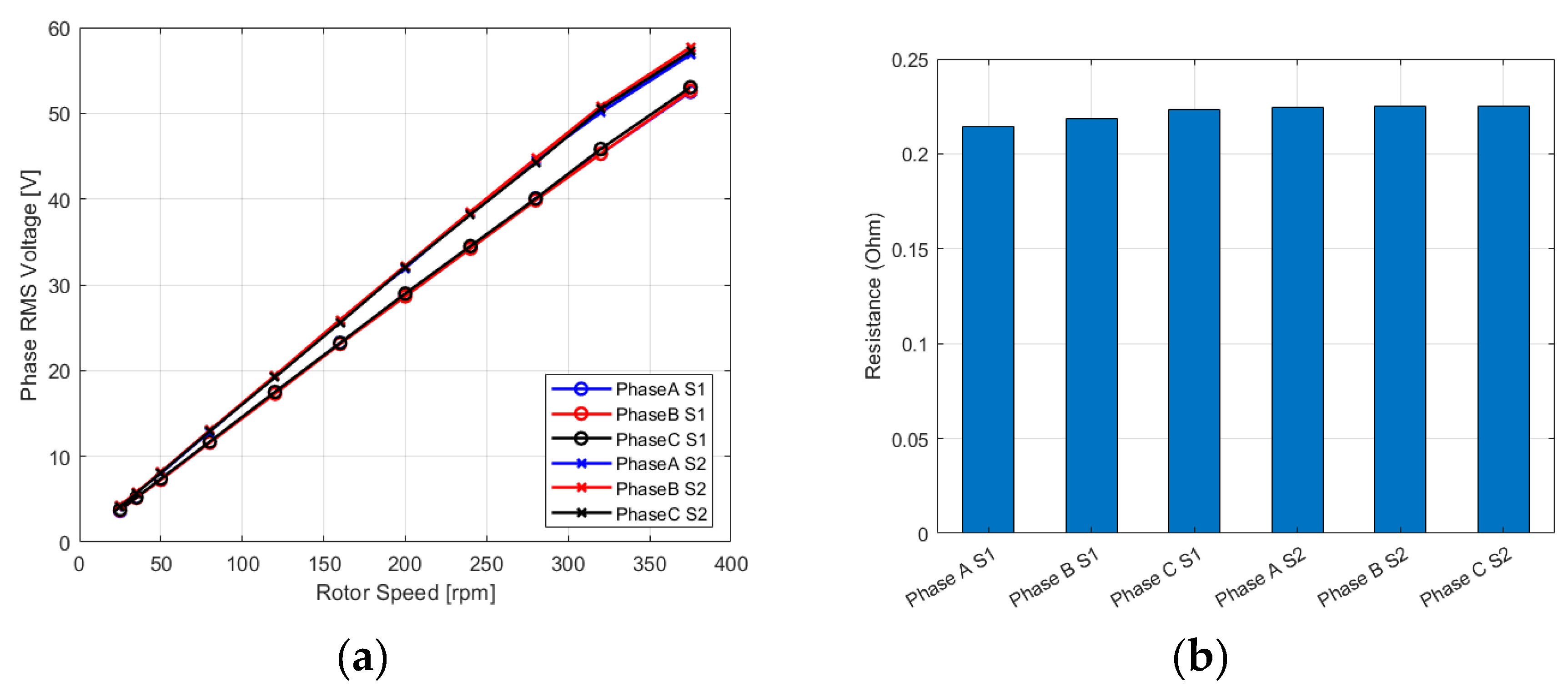 Energies 13 00912 g018