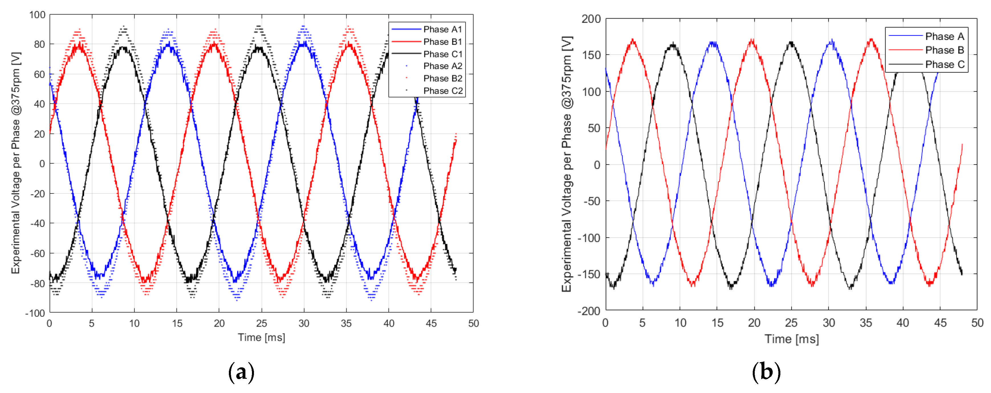 Energies 13 00912 g020