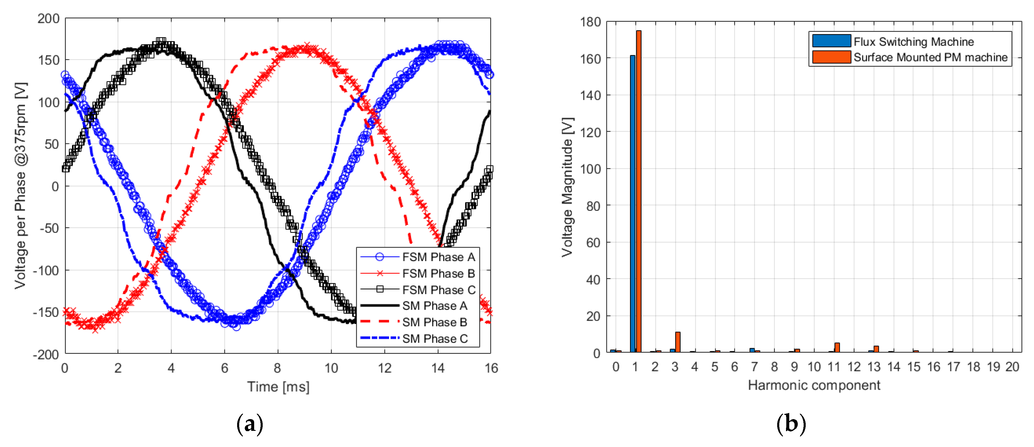 Energies 13 00912 g022
