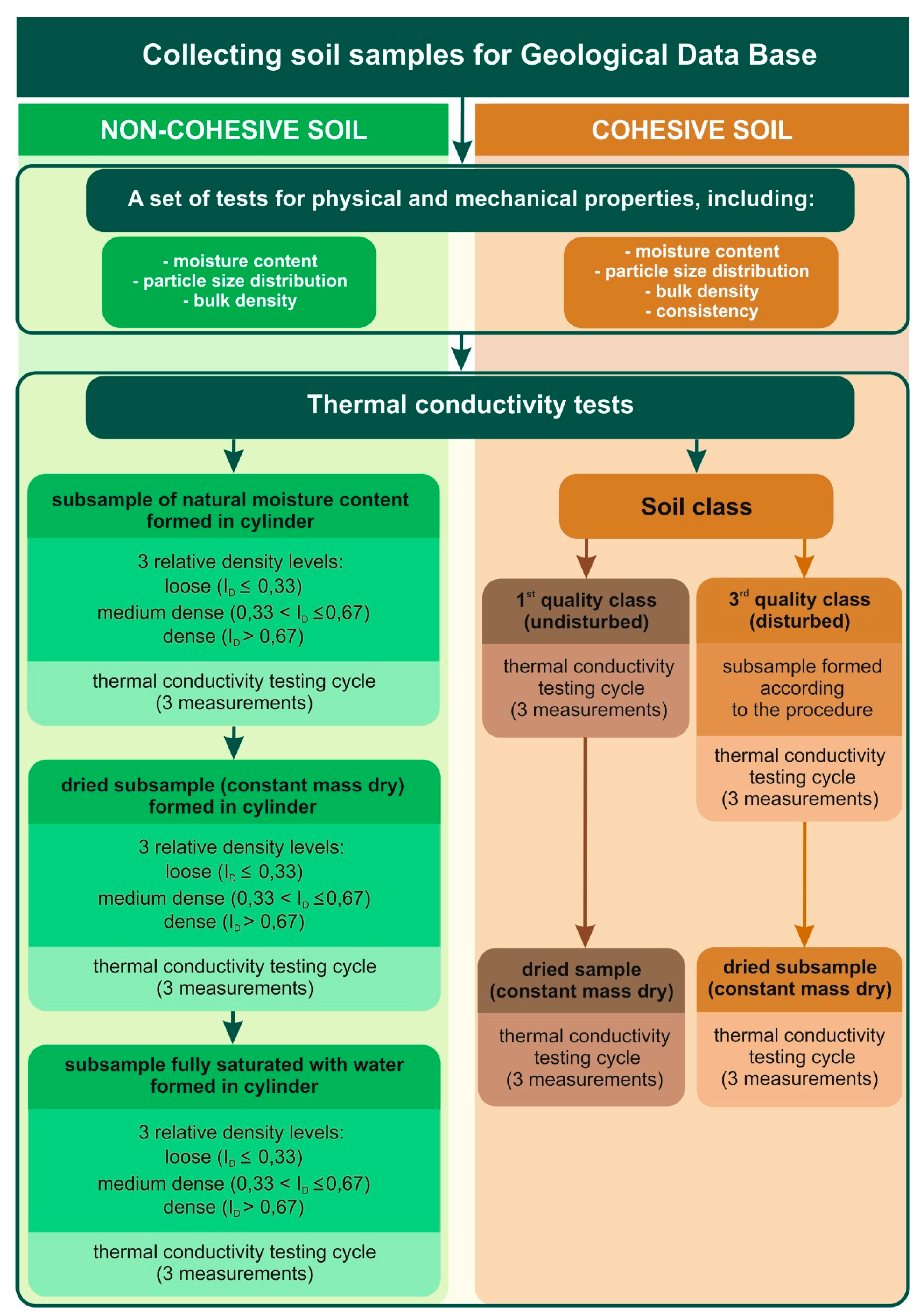 Energies 13 00914 g002