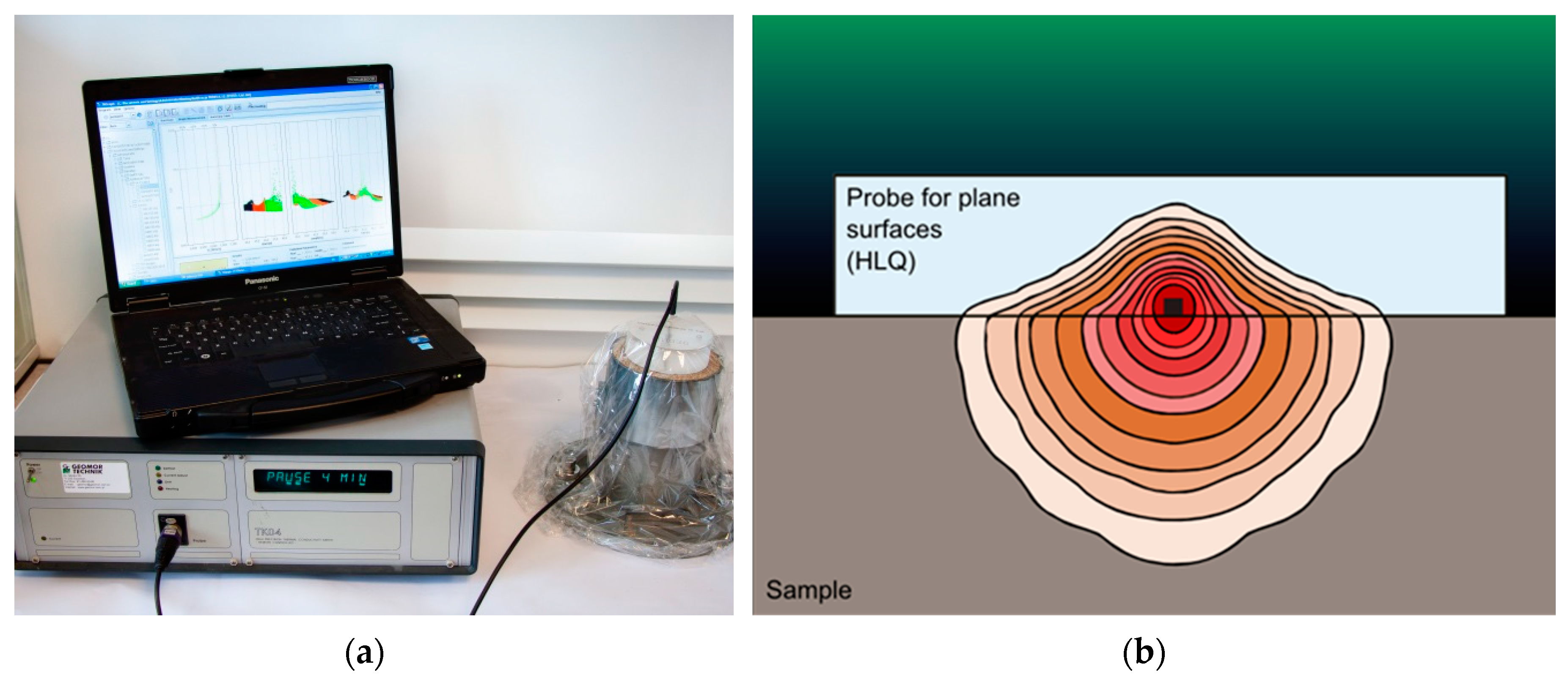 Energies 13 00914 g003