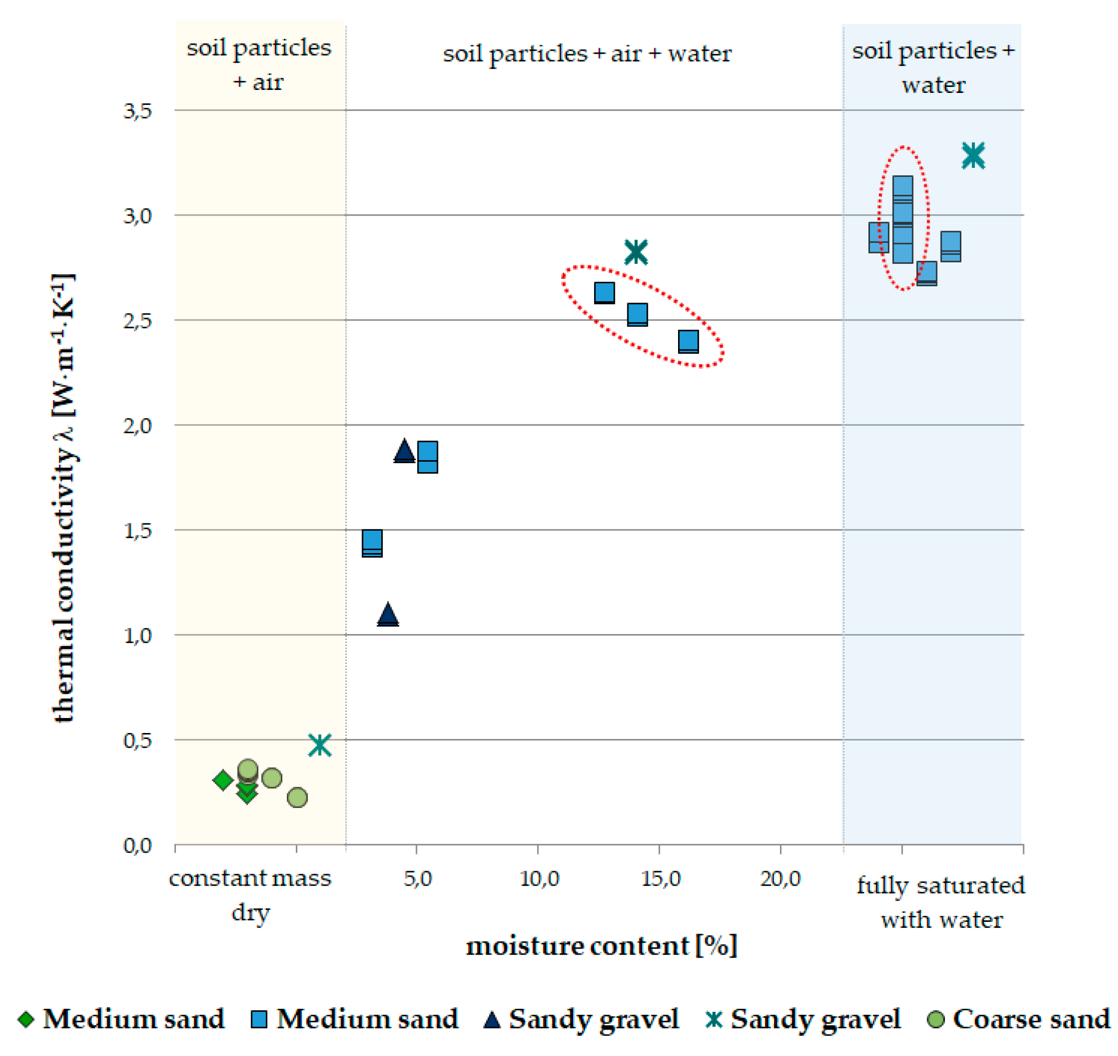 Energies 13 00914 g004