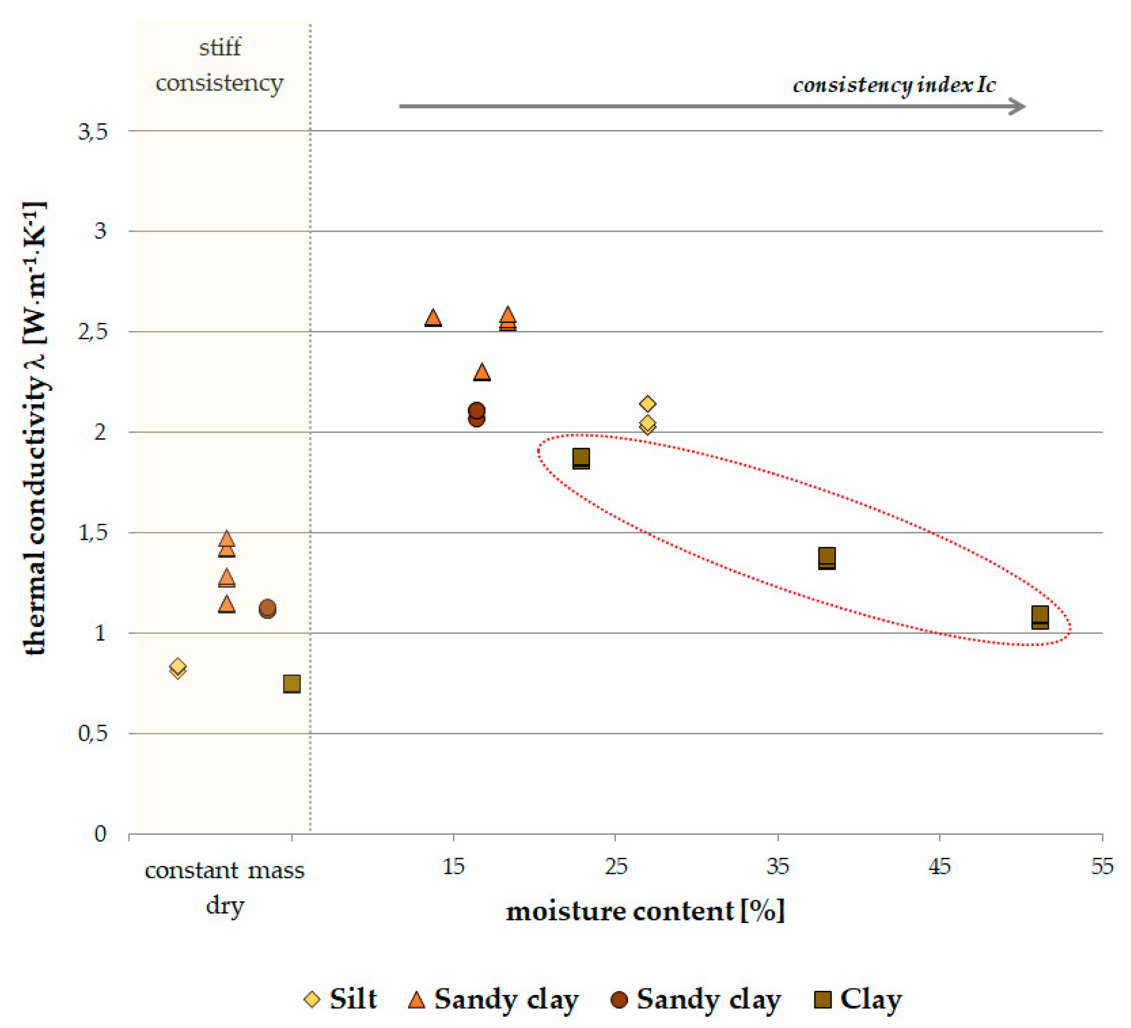 Energies 13 00914 g005