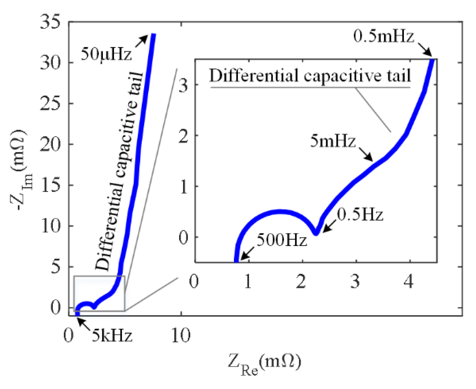 Energies 13 00915 g001