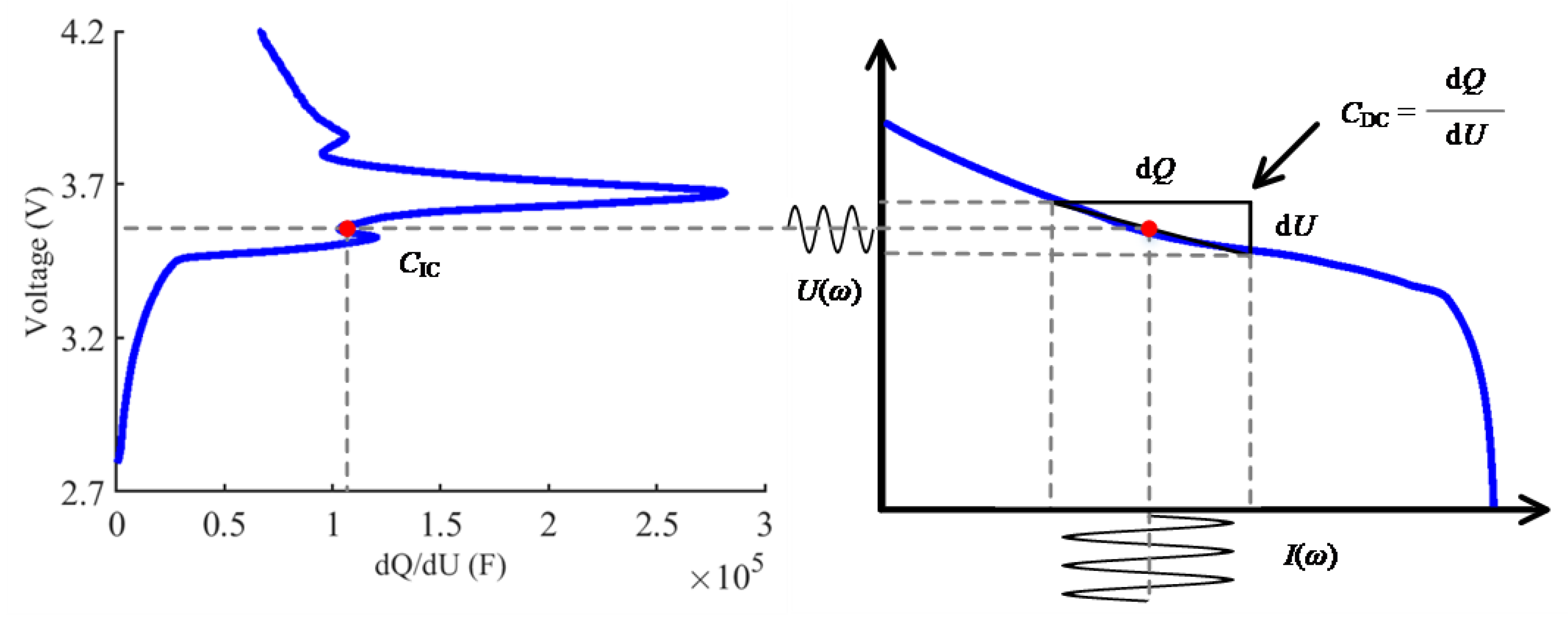 Energies 13 00915 g002