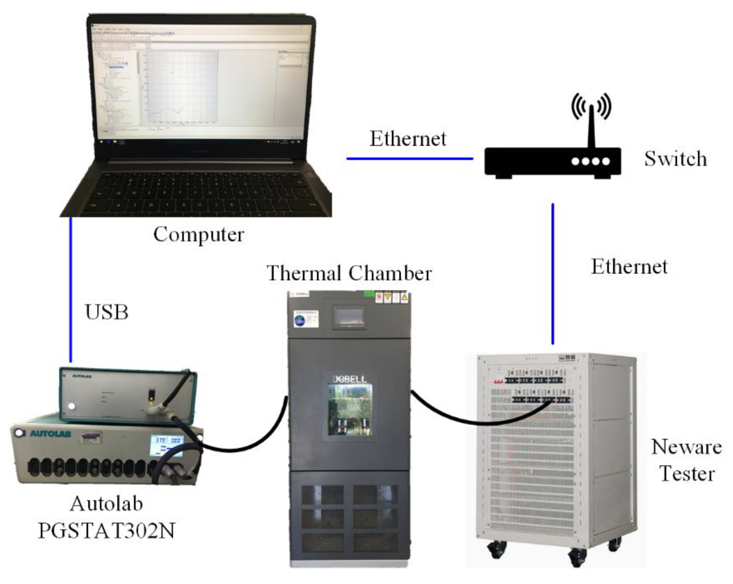 Energies 13 00915 g003