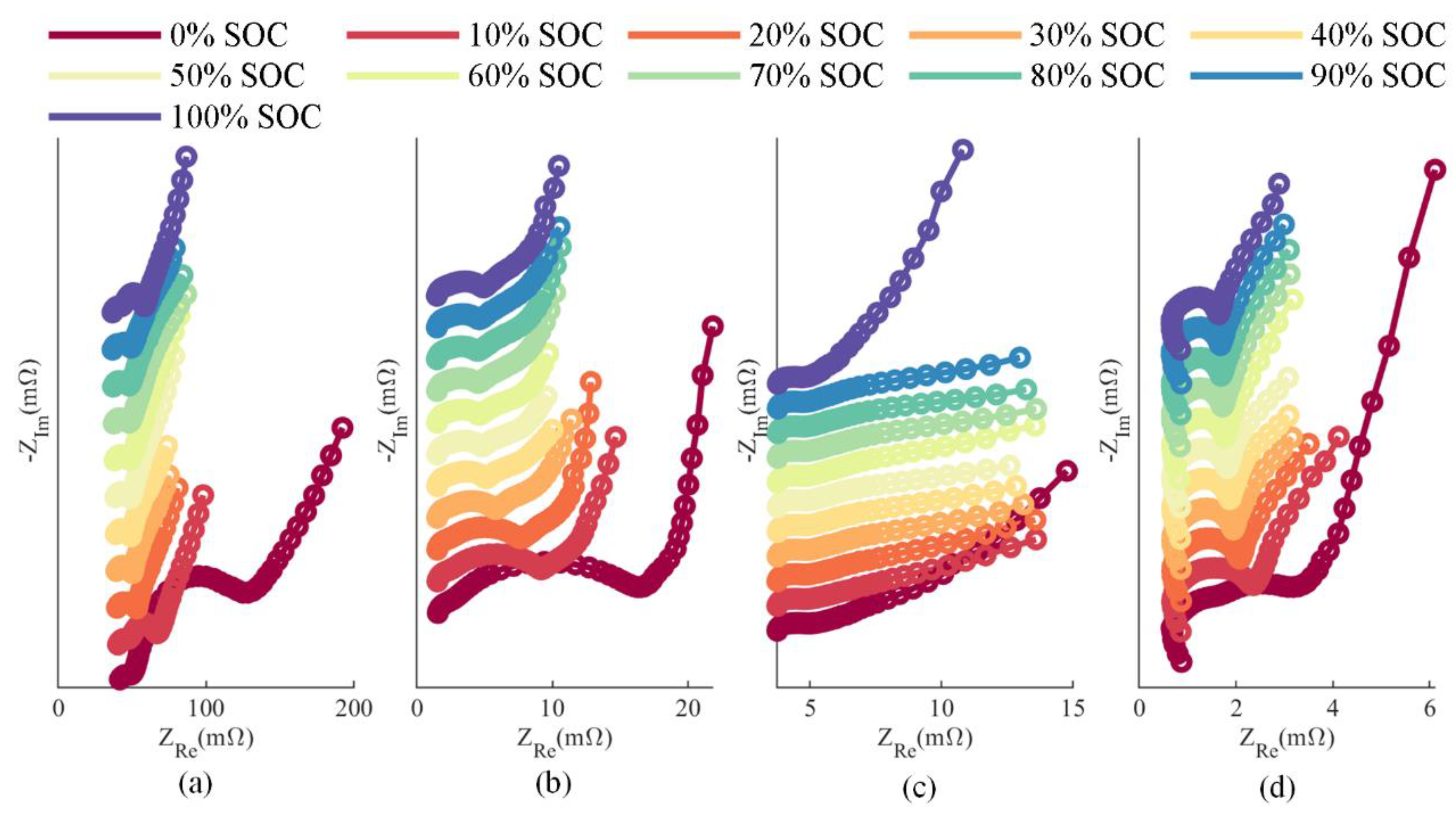 Energies 13 00915 g004