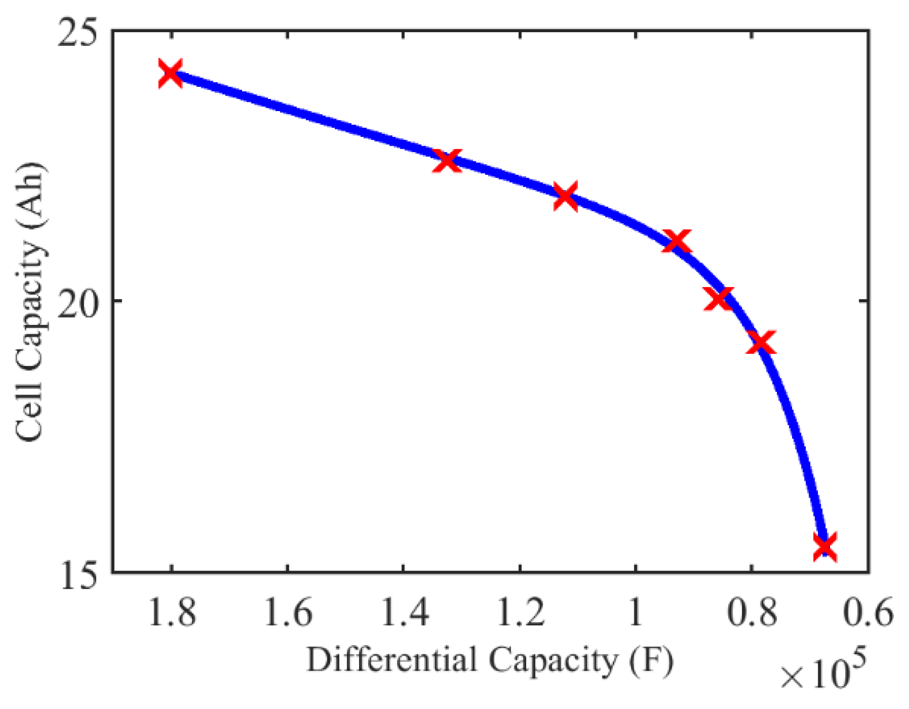 Energies 13 00915 g008