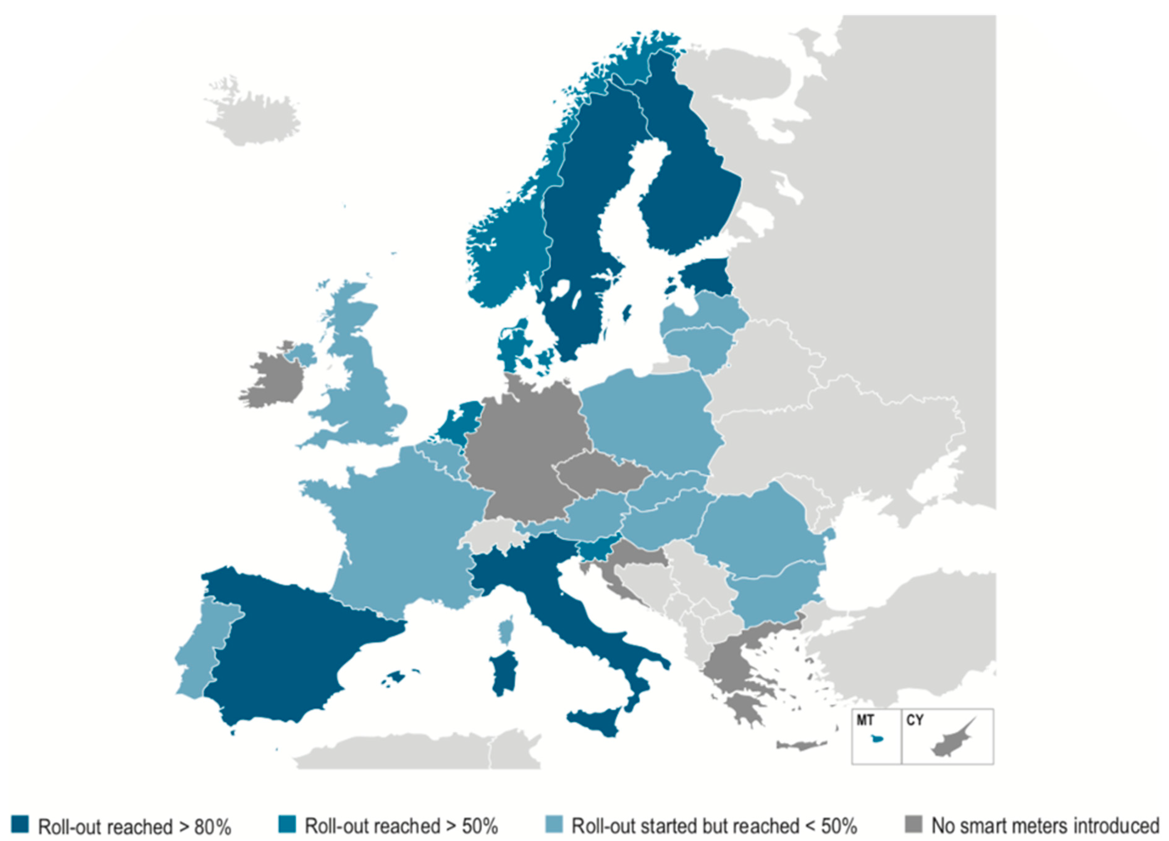 Energies 13 00916 g001