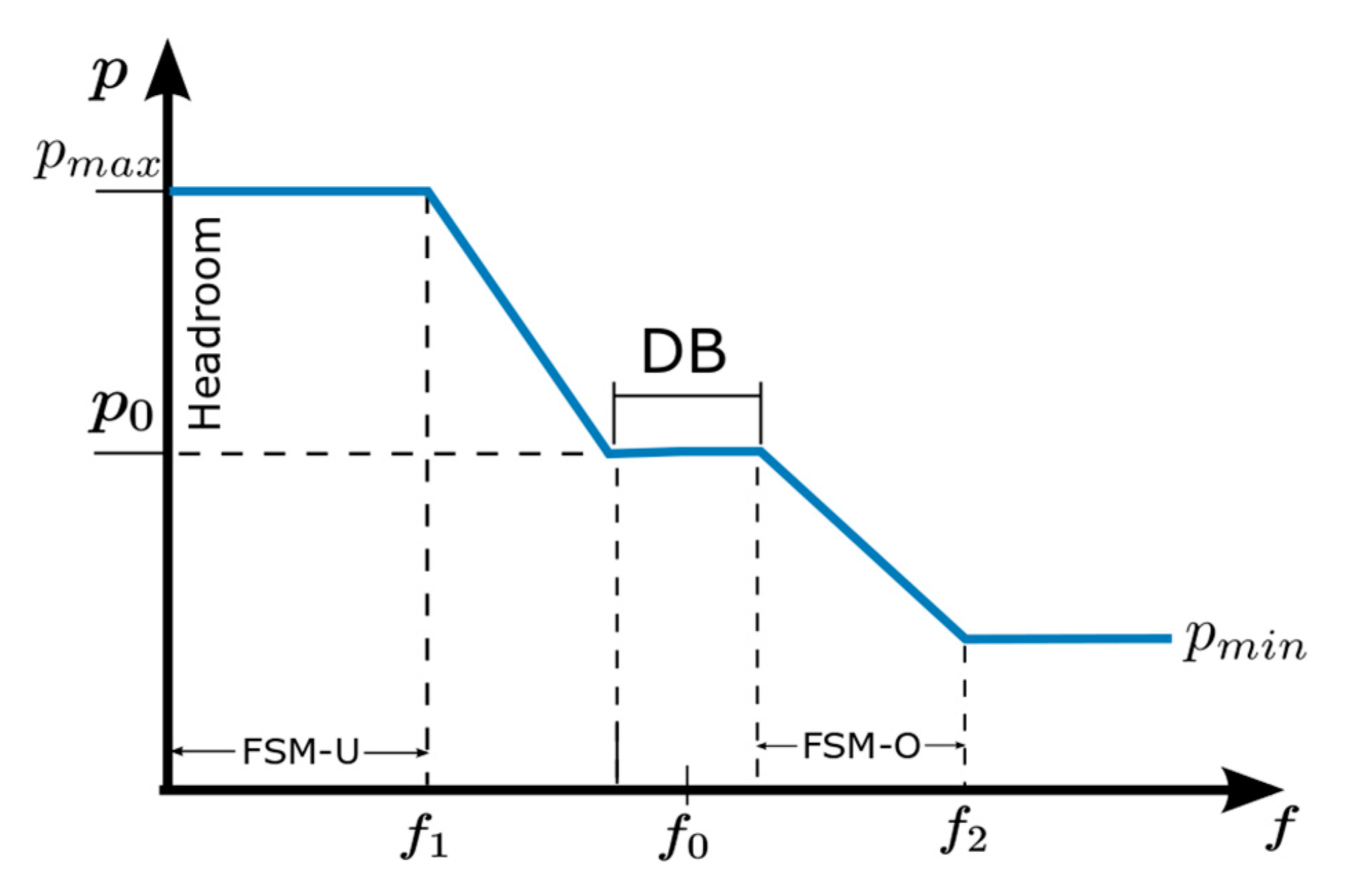 Energies 13 00917 g004