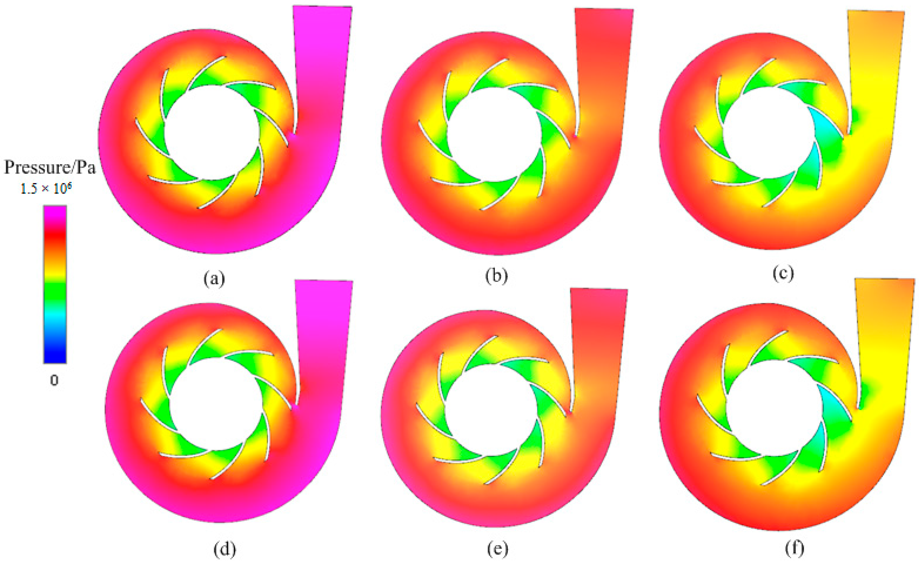 Energies 13 00919 g008 Energies 13 00919 g008