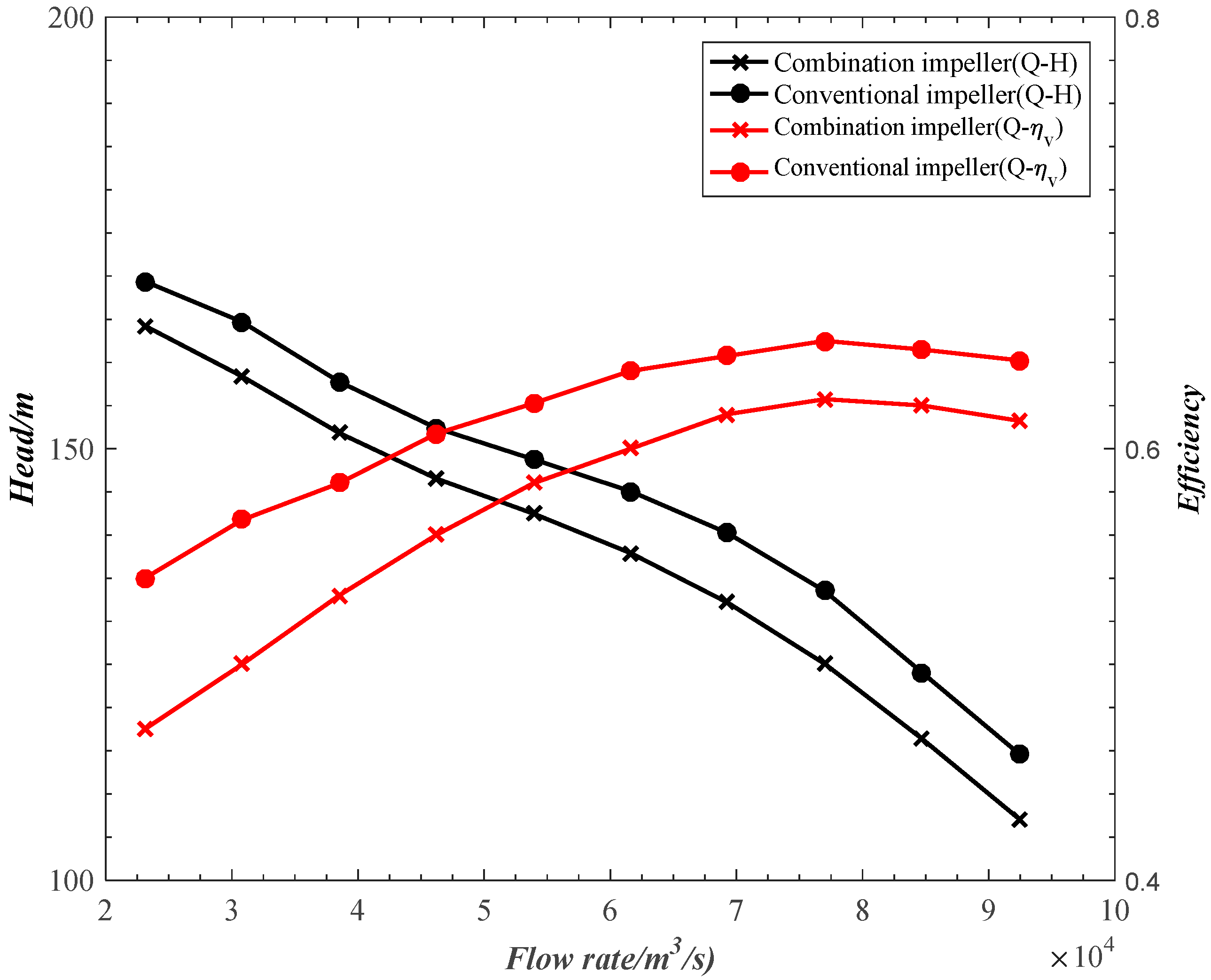 Energies 13 00919 g012 Energies 13 00919 g012