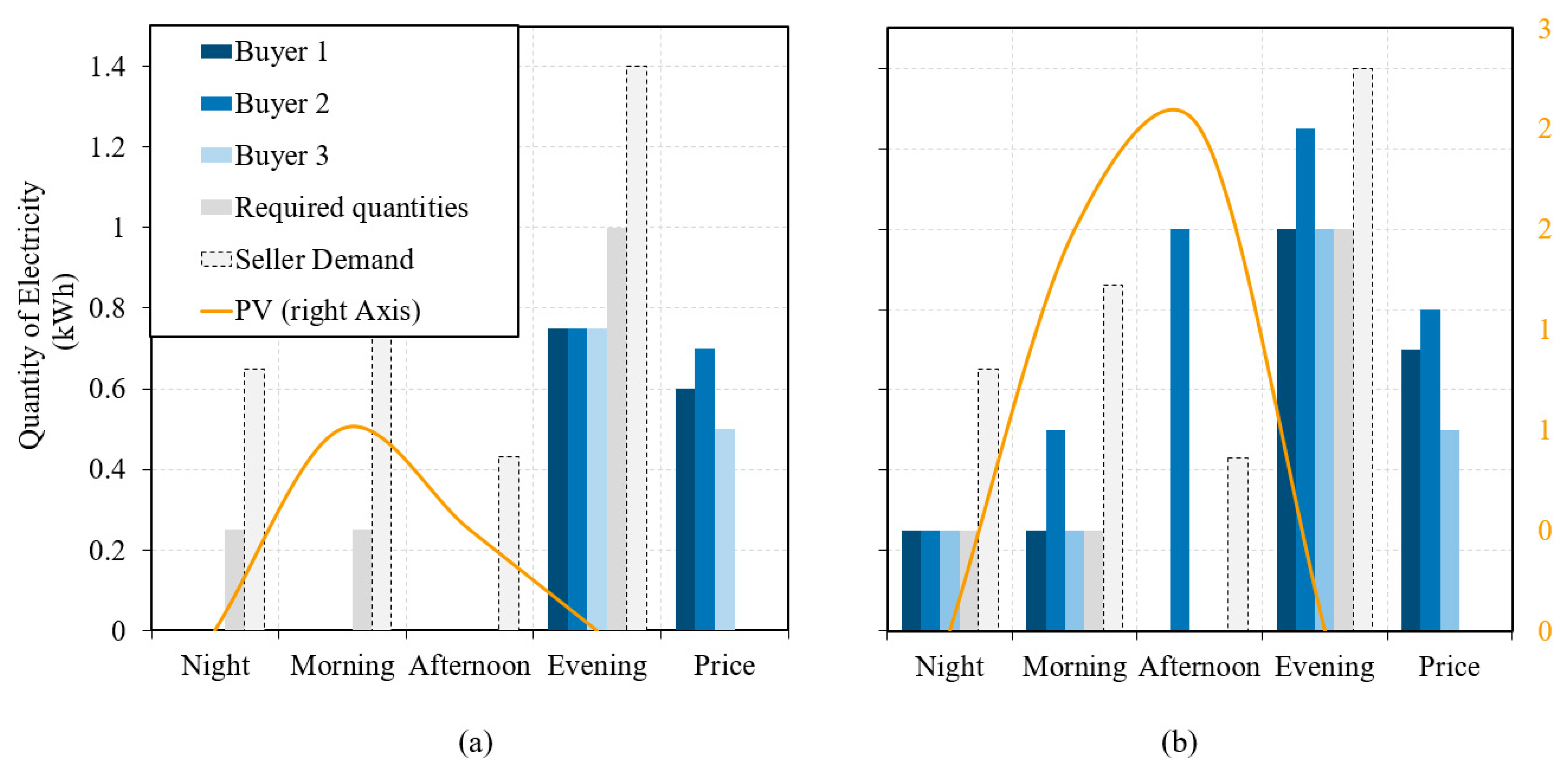 Energies 13 00920 g001