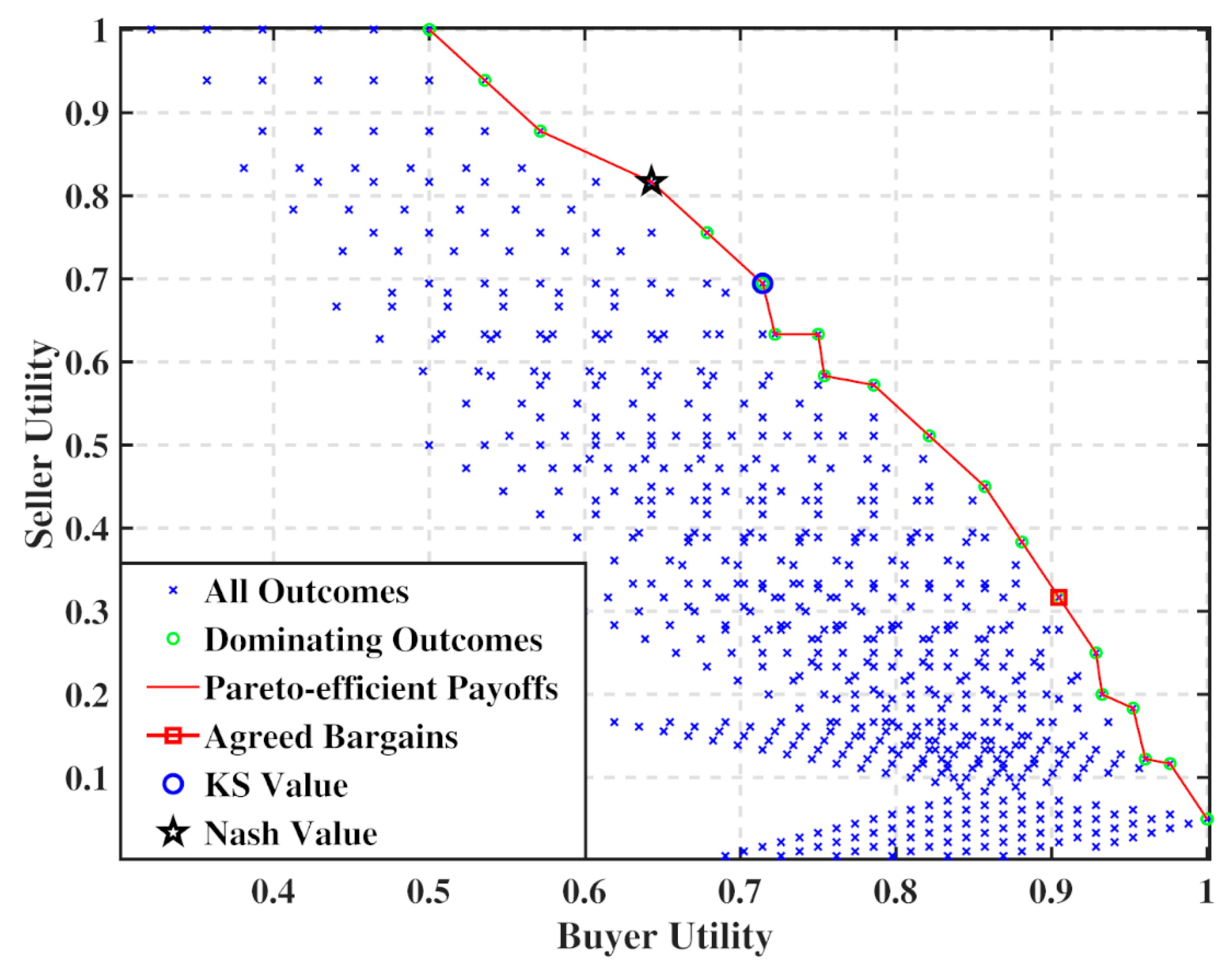 Energies 13 00920 g003