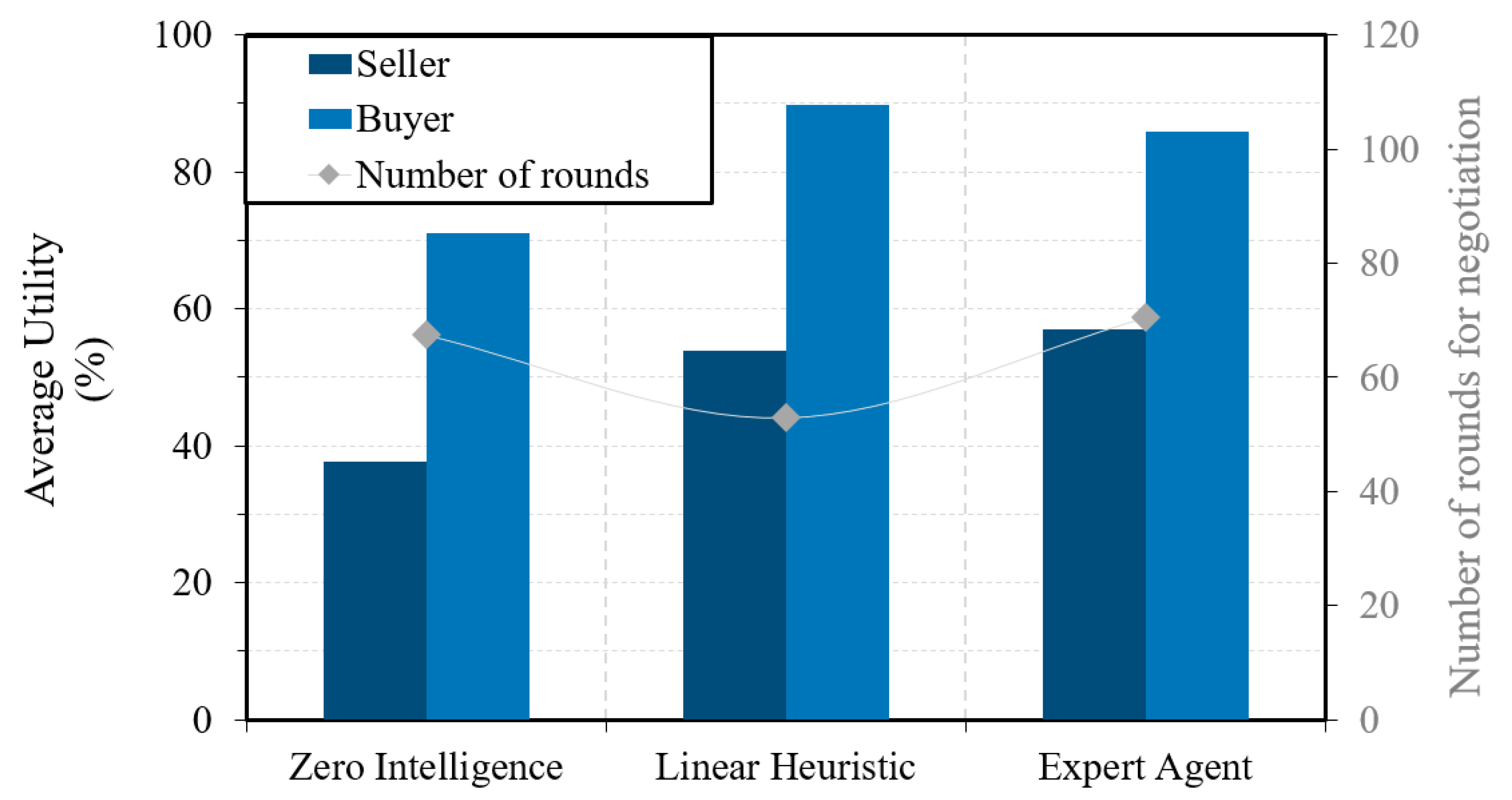 Energies 13 00920 g006