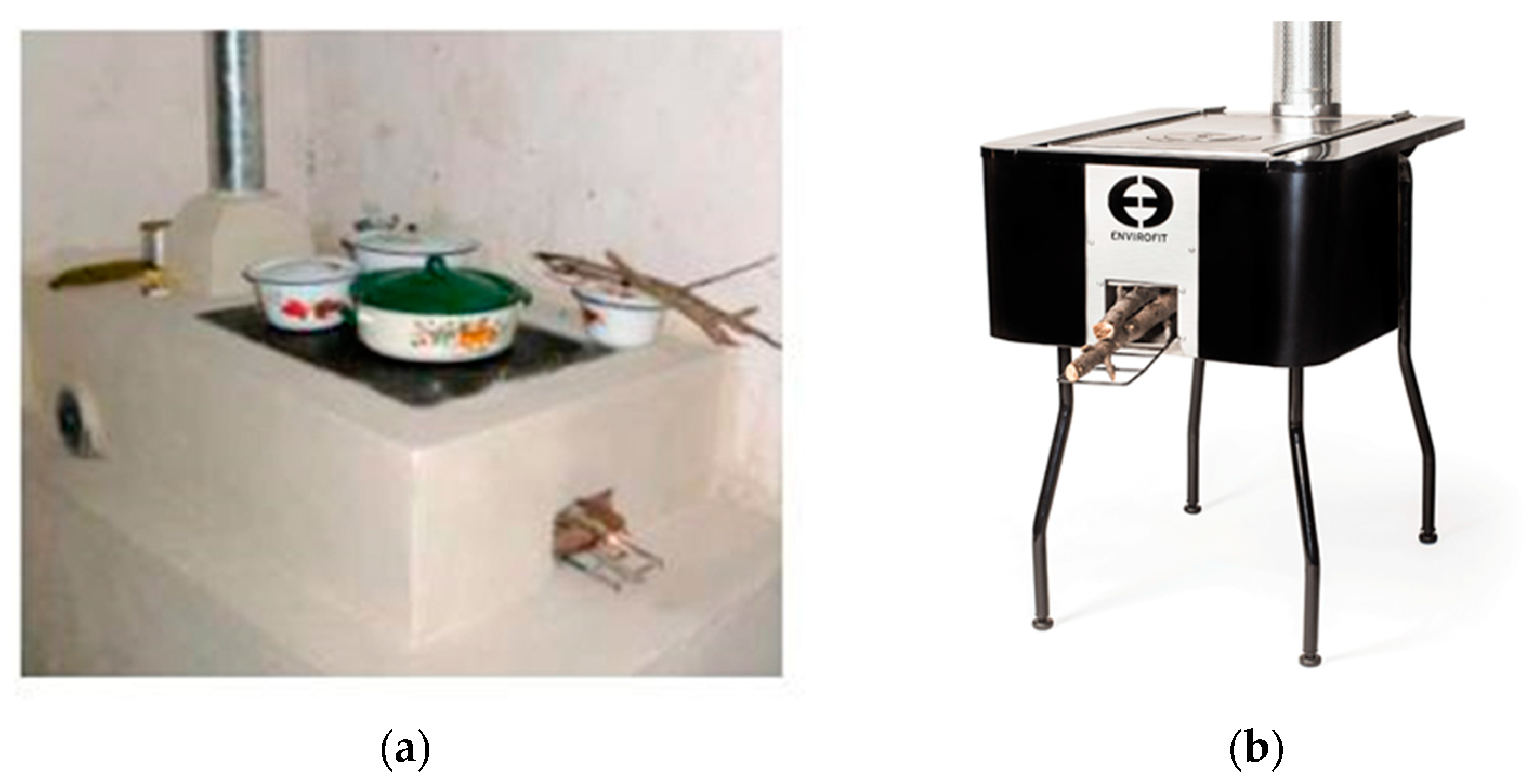 Energies 13 00921 g002