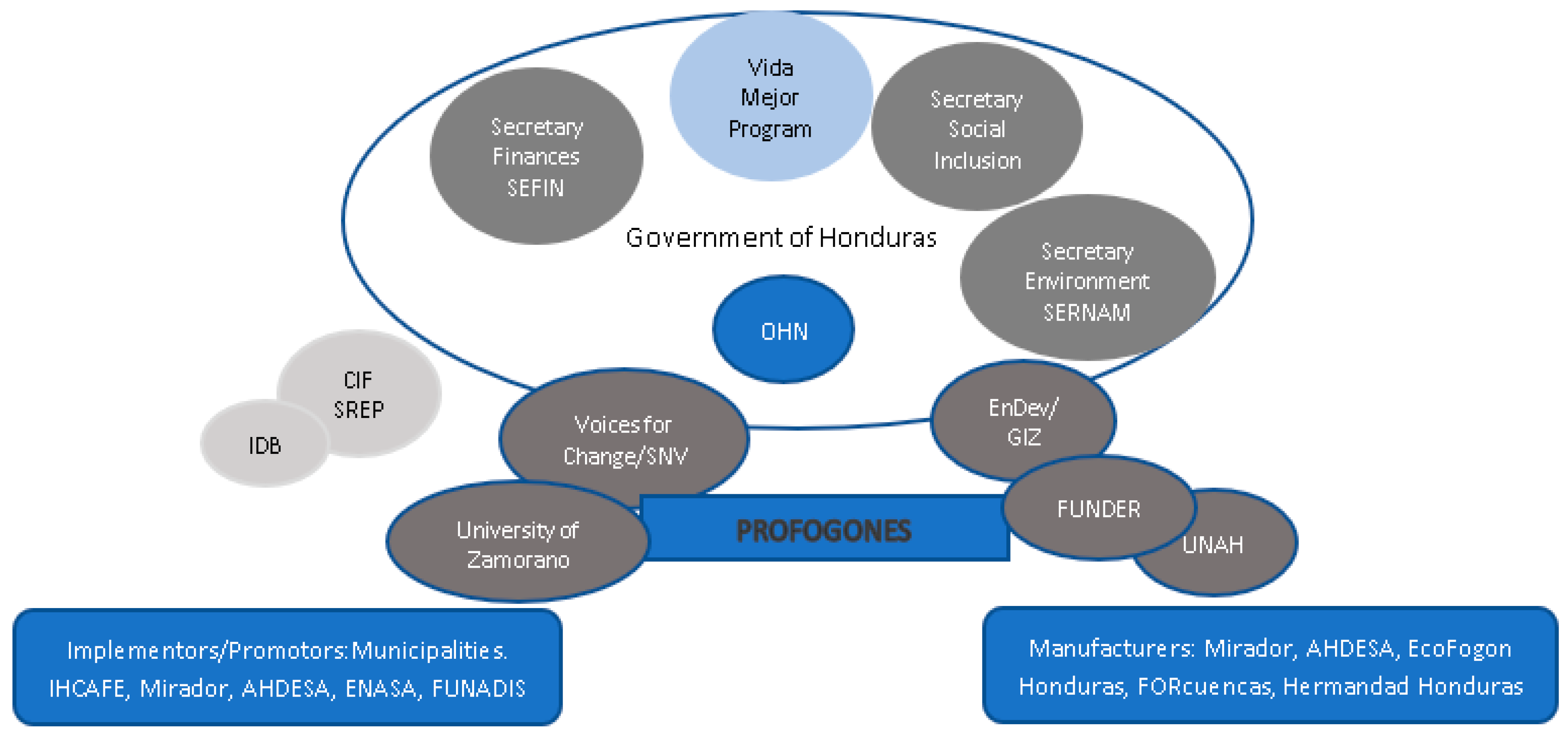 Energies 13 00921 g003