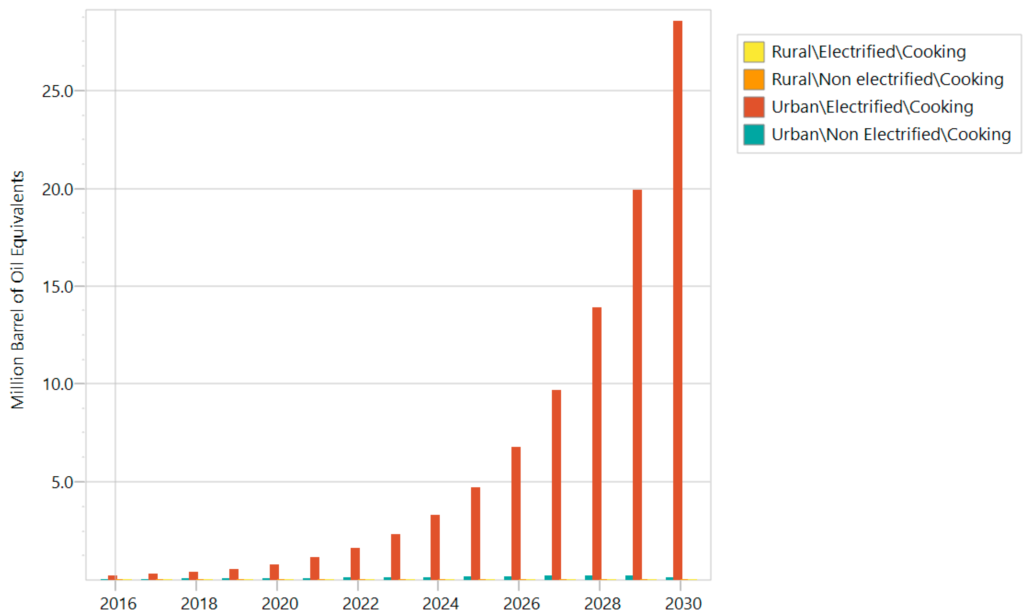 Energies 13 00921 g015