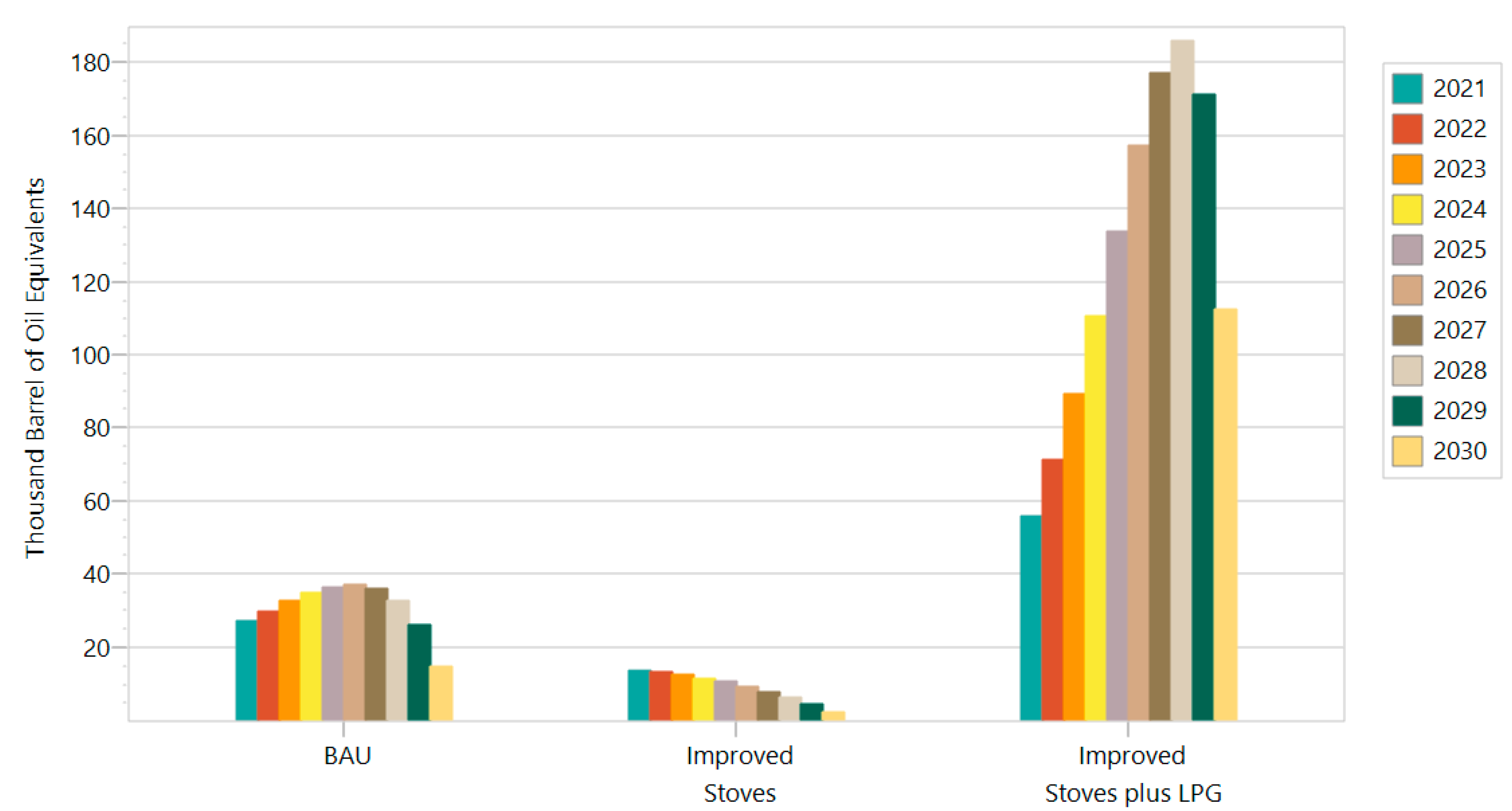 Energies 13 00921 g018