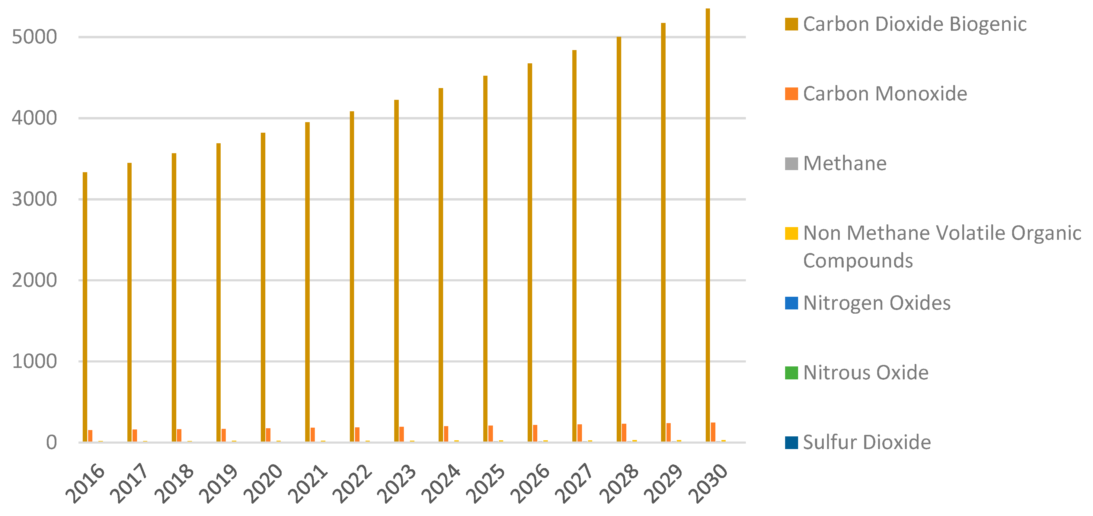 Energies 13 00921 g019