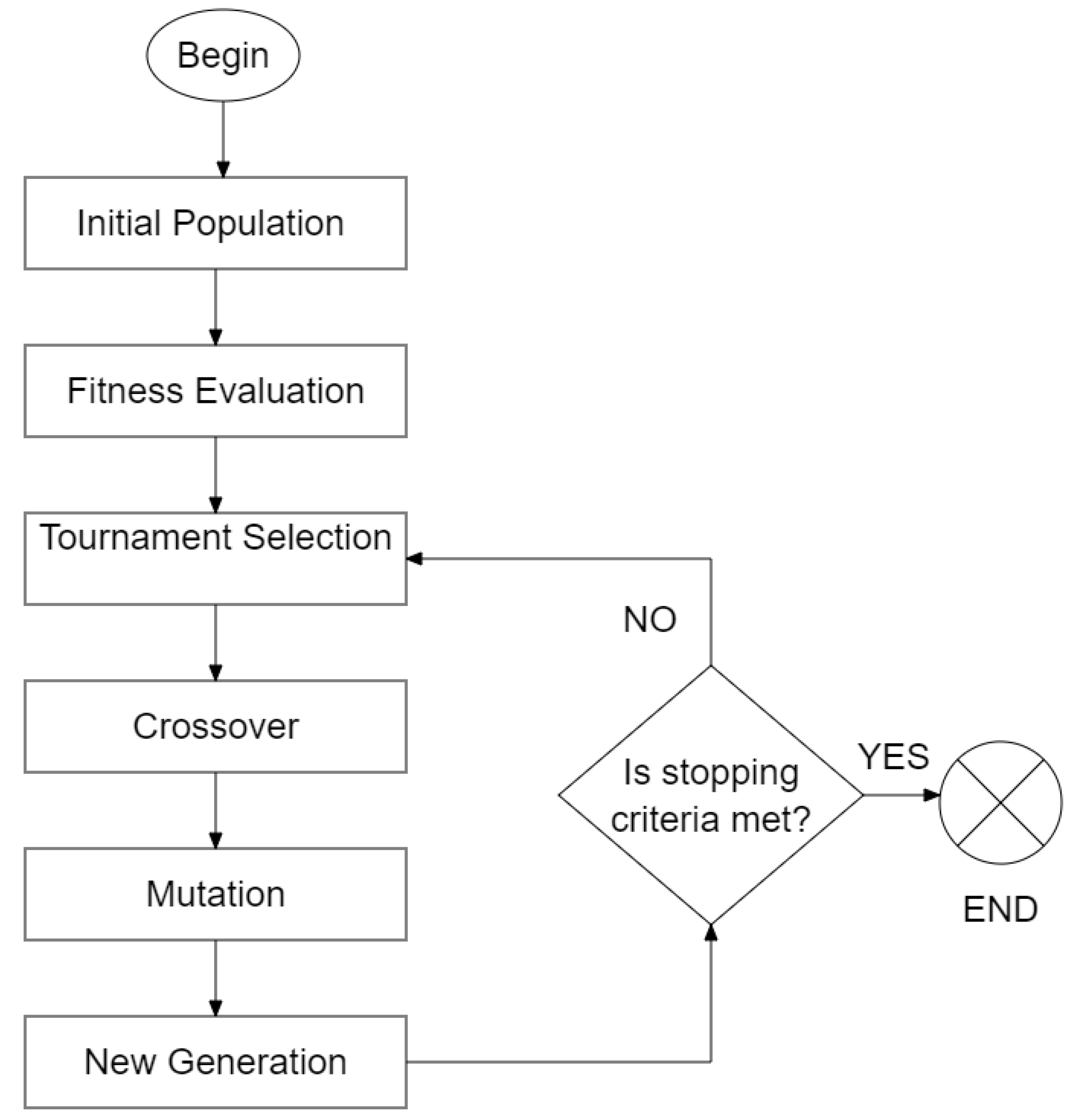 Energies 13 00922 g002