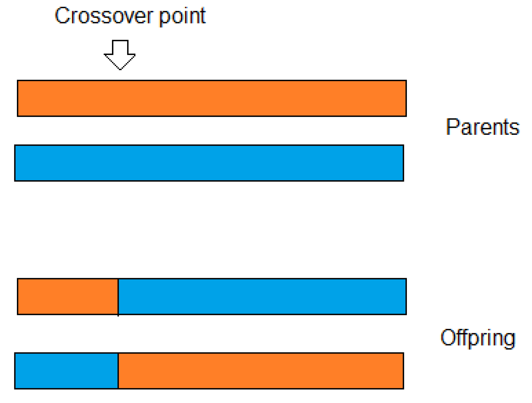 Energies 13 00922 g004