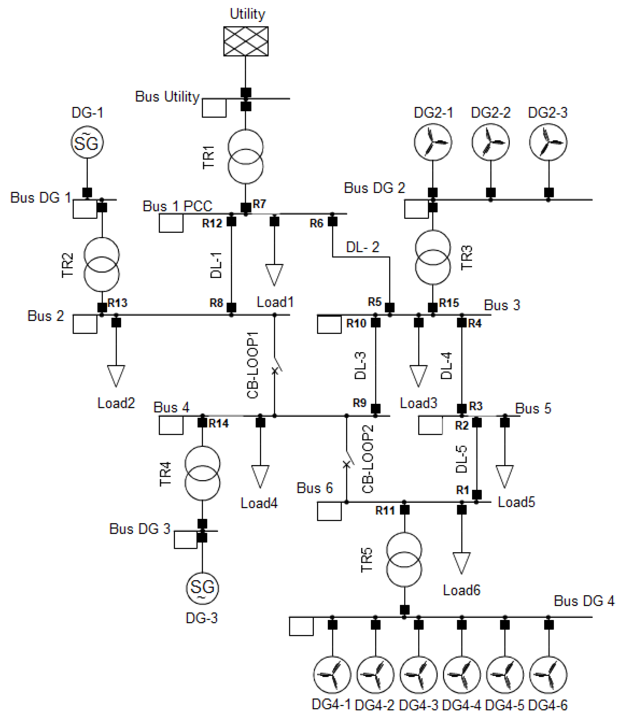Energies 13 00922 g006
