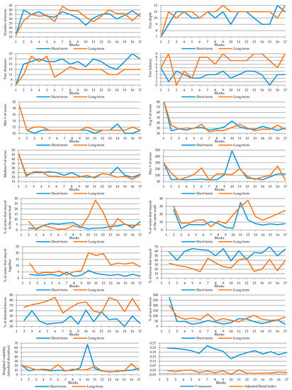 Energies 13 00924 g0a1