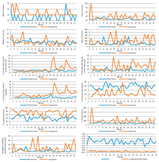 Energies 13 00924 g0a3b