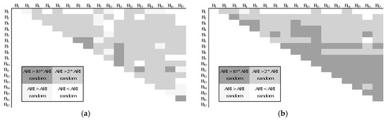 Energies 13 00924 g0a4