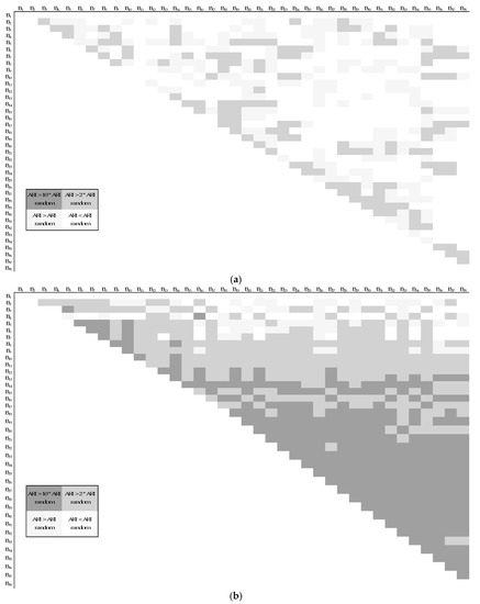 Energies 13 00924 g0a5